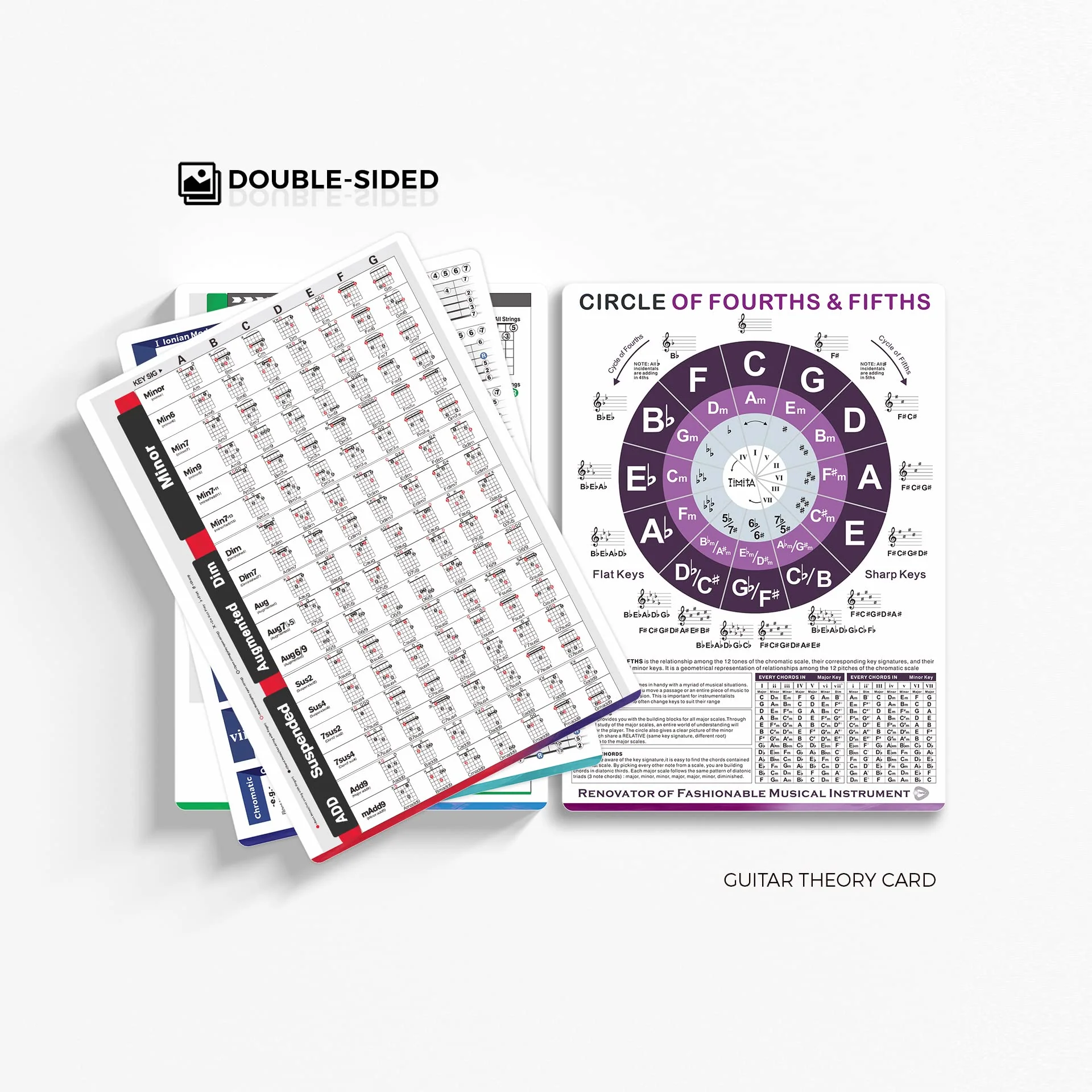 TiMitA Guitar Chord Chart of Essential Chords | Scales | Triads | Circle of Fifths, 8'' x 11'' Visual Chords Reference Guide Charts for Beginners, Guitar Theory Cheatsheets of Acoustic Electric Guitar 8x11 inch - Image 2