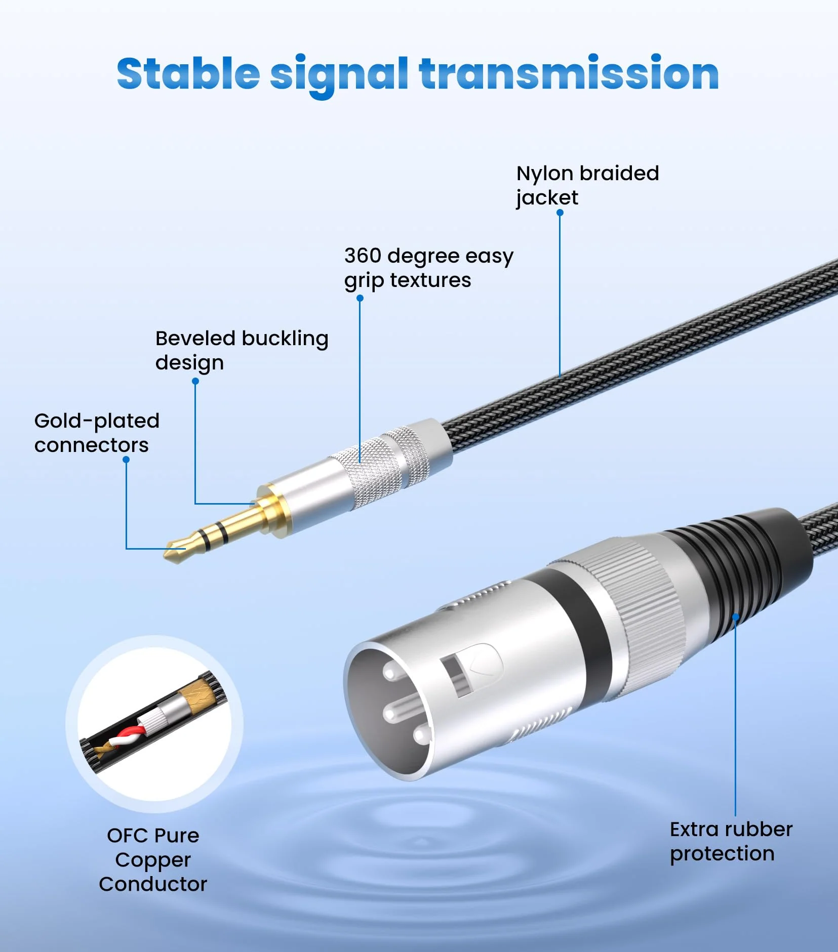tisino 3.5mm to XLR Cable Unbalanced Mini Jack 1/8 inch to XLR Male Adapter Microphone Cord - 10ft/3m 10 feet - Image 4