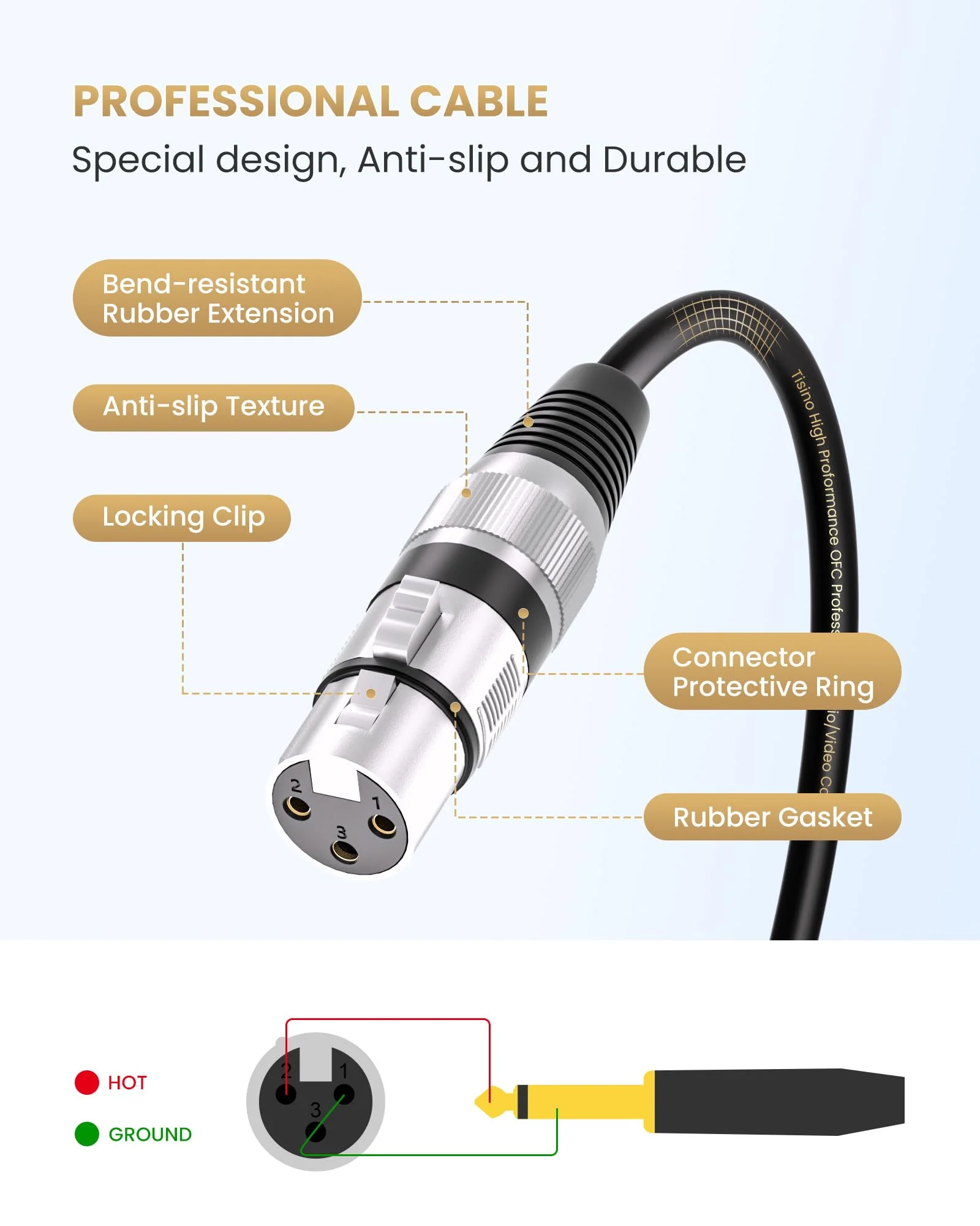 Tisino Female XLR to 1/4 (6.35mm) TS Mono Jack Unbalanced Microphone Cable Mic Cord for Dynamic Microphone - 25 FT/8 Meters 25 feet - Image 3