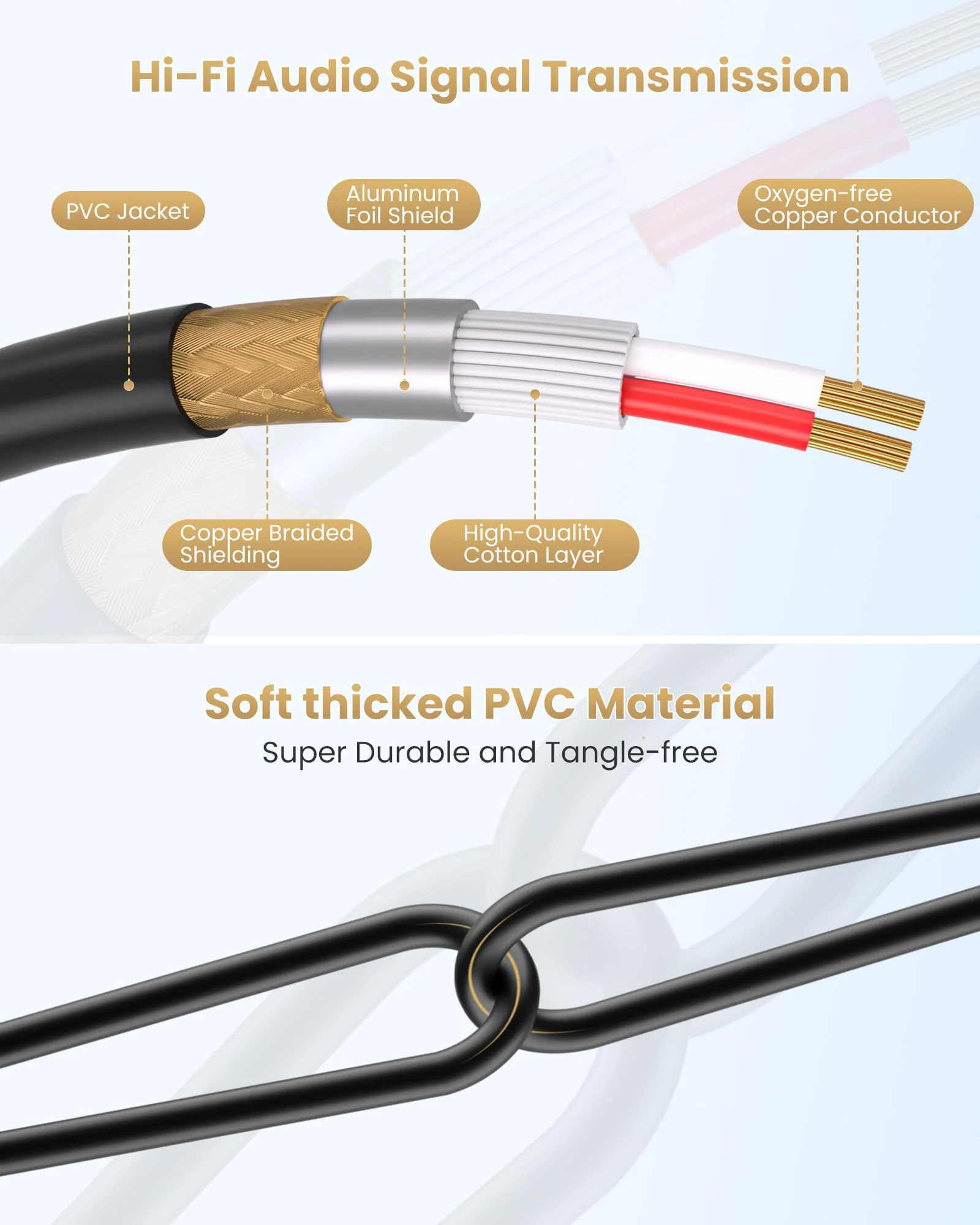 Tisino Female XLR to 1/4 (6.35mm) TS Mono Jack Unbalanced Microphone Cable Mic Cord for Dynamic Microphone - 25 FT/8 Meters 25 feet - Image 5