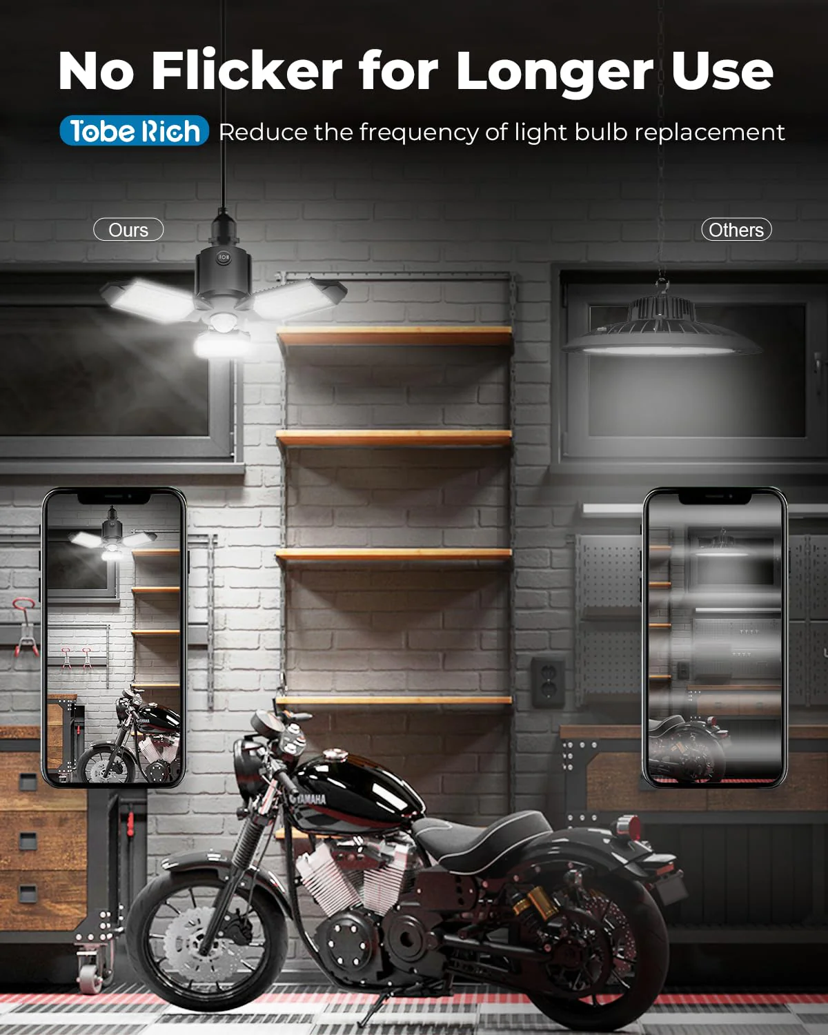 toberich Motion Sensor Garage Lights 2 Pack, 8000LM Motion Sensor Shop Light w/ 3 Switch Modes, 6500K Indoor Motion Activated Light Bulb for Garage, Workshop, Laundry Room, Basement - Image 5
