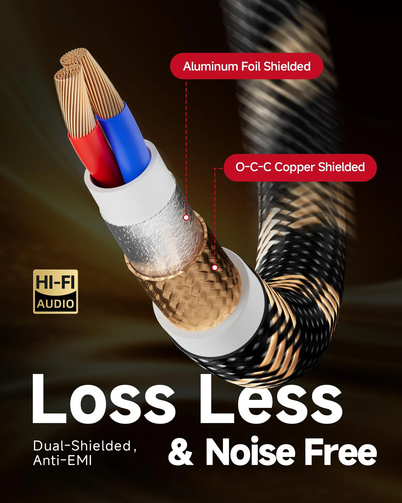 TODN XLR Cables Balanced Microphone Cable with 3-Pin XLR Male to Female Mic Cord for Audiophile, HiFi Sound, (6.5ft/2m, 1 Piece) 6.5 ft 1-Piece - Pro - Image 3