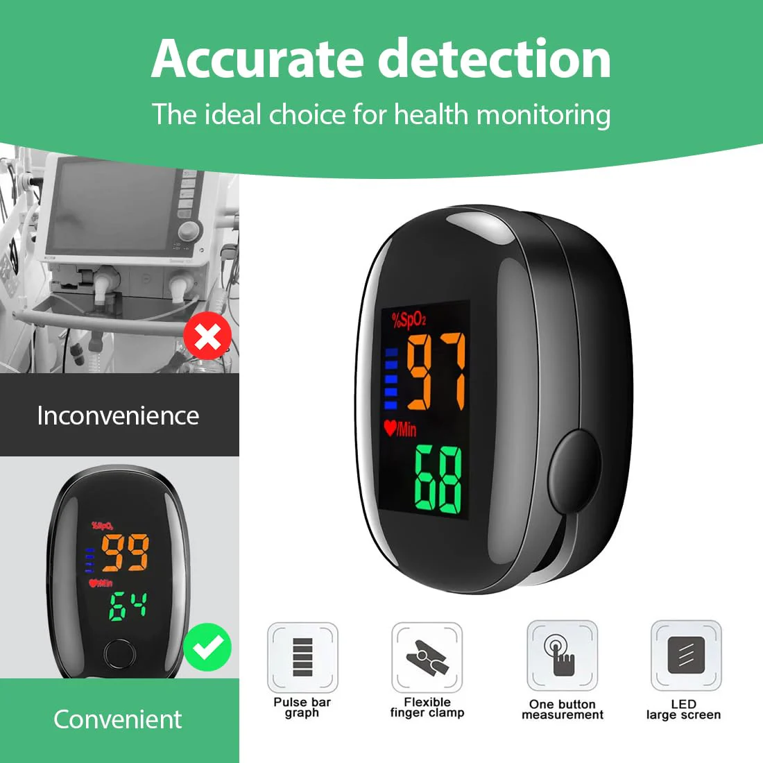 Tomedeks 1 Item Pulse Oximeter Measuring Oxygen Saturation (SpO₂) in Blood Oximeter for Home Pulse Oximeter for Painless Finger Application - Image 3