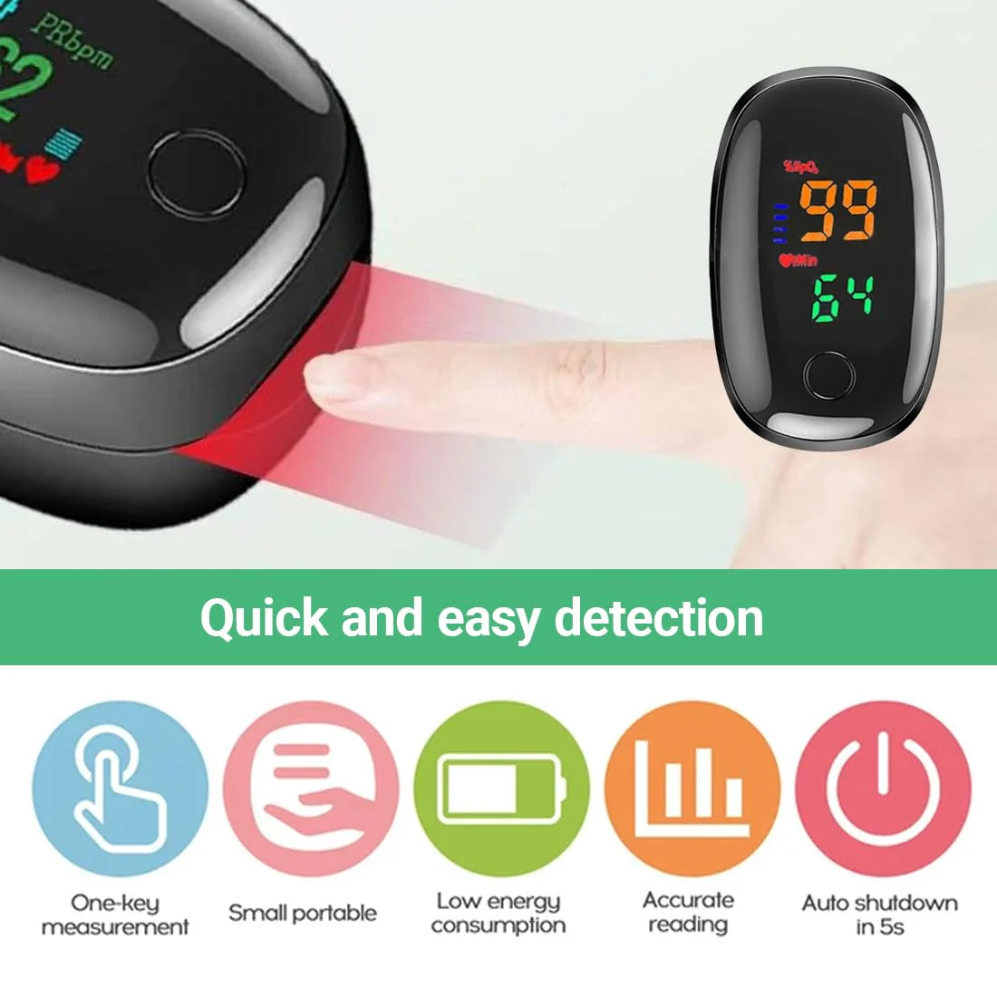 Tomedeks 1 Item Pulse Oximeter Measuring Oxygen Saturation (SpO₂) in Blood Oximeter for Home Pulse Oximeter for Painless Finger Application - Image 4