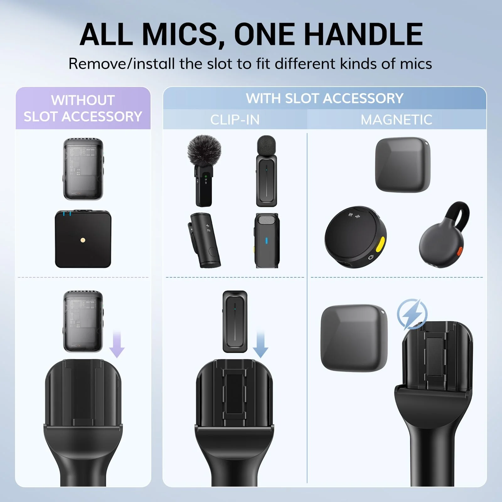TONOR 2-Pack Handheld Adaptor for Interview Mic, Wireless Microphone Holder for Lavalier, Compatible with Rode, DJI and All Lav Mic, Microfono Solapa Stand with Flag Station, Windproof Foam, TP20 2 Pack - Image 5