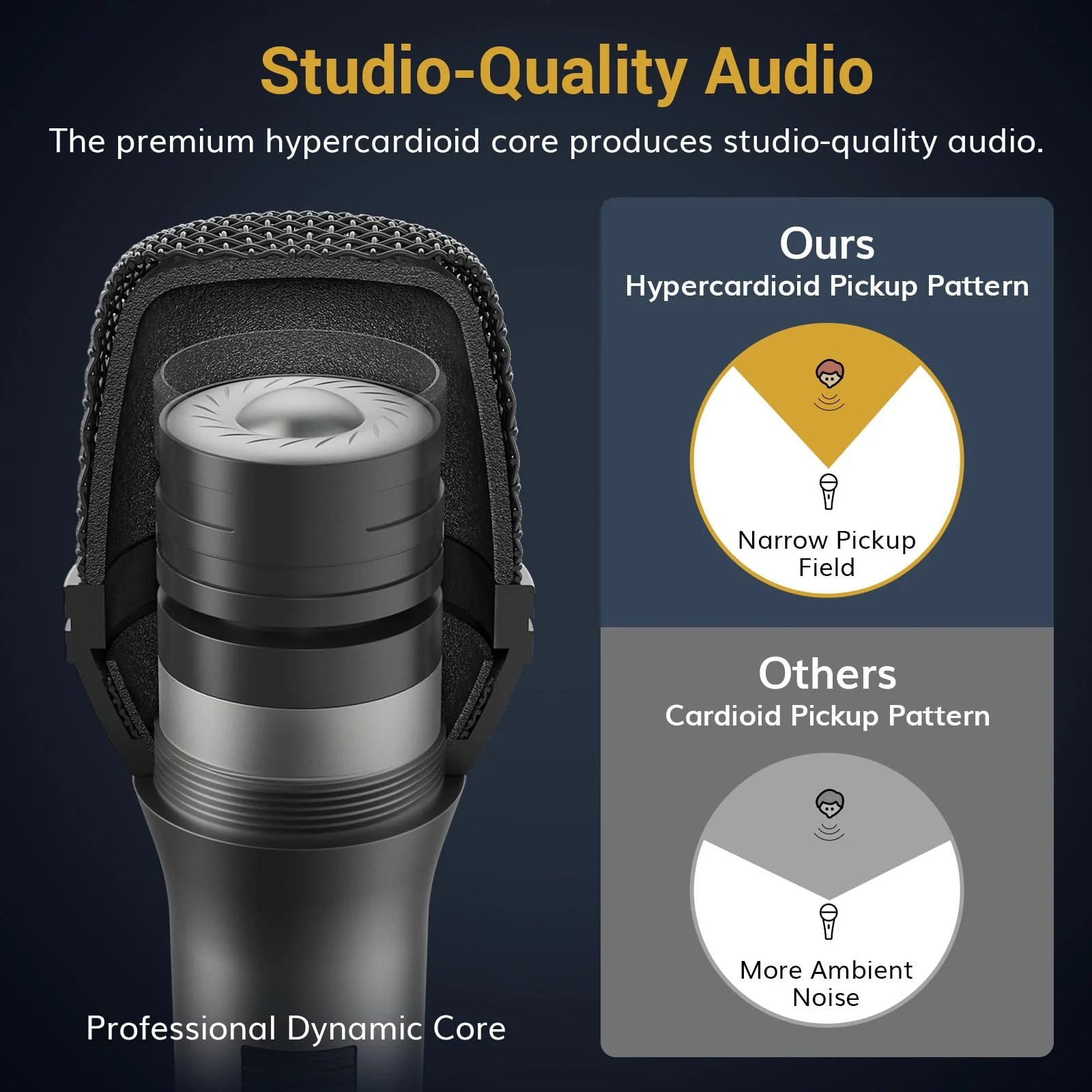 TONOR Professional Vocal Microphone for Singing, Dynamic Handheld Wired Karaoke Mic, Cardioid Studio Microfono with 4.5M XLR to 1/4" Cable, for Speakers/Mixer Machine/Amp/Speech/Karaoke and Outdoors - Image 2