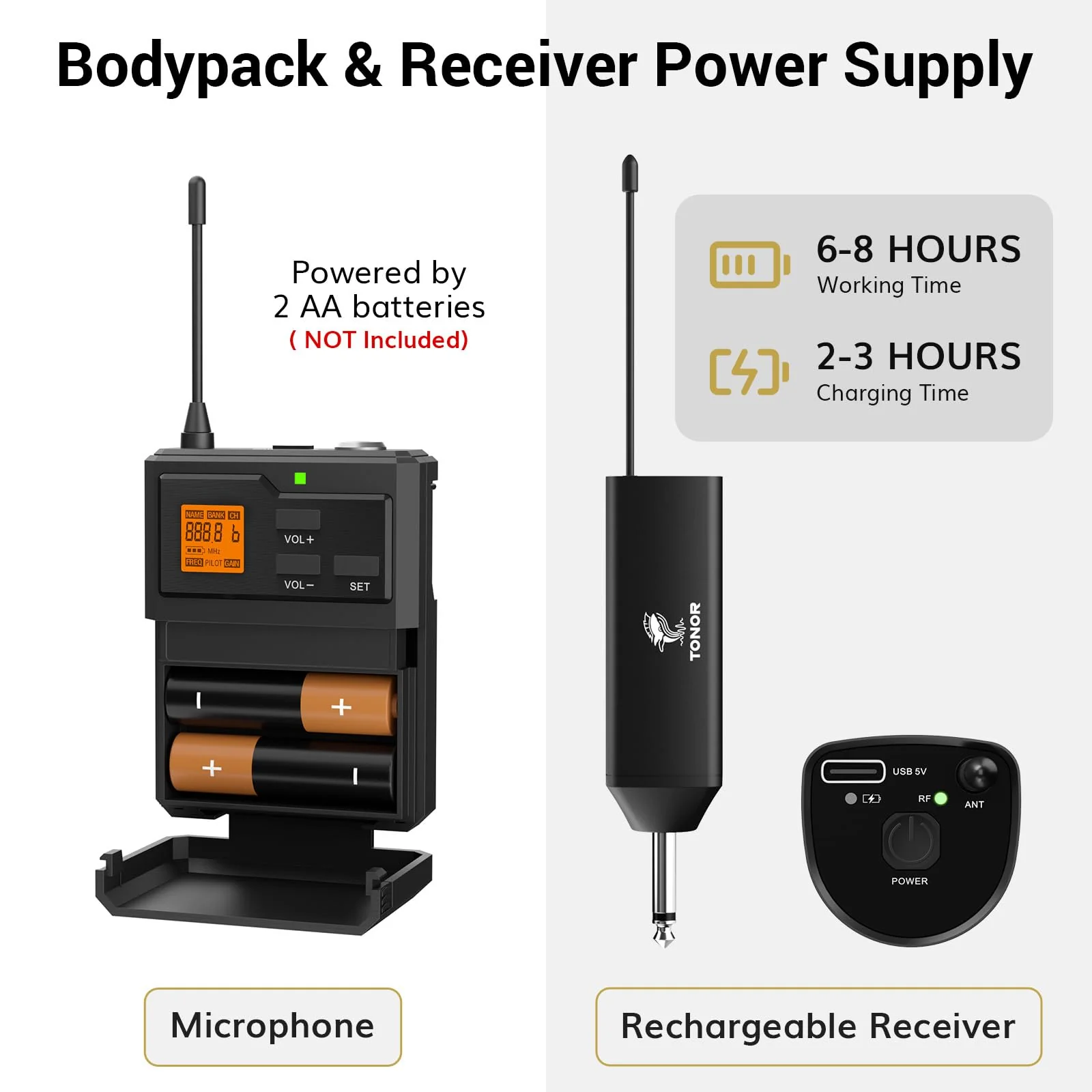TONOR UHF Wireless Microphone System with Headset Mic/Lavalier Lapel Mic, Bodypack Transmitter, Rechargeable Receiver, 15 Channels 200ft Range 1/4" Output for Recording Live Performance PA Speaker 1 Pack - Image 7