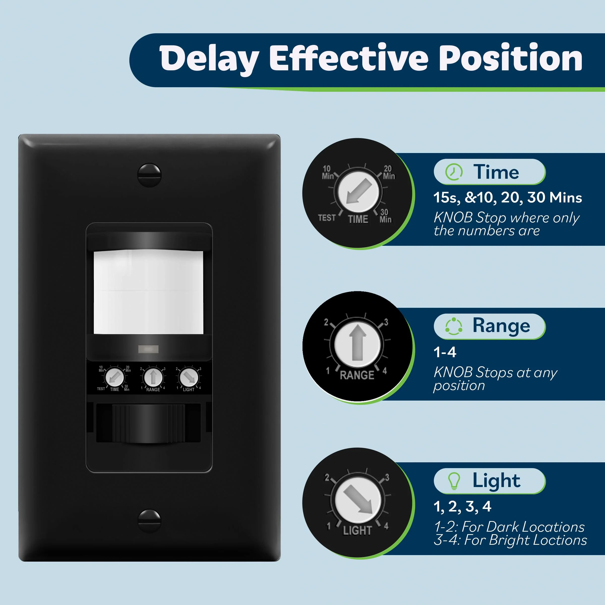 TOPGREENER in Wall PIR Motion Sensor Light Switch, Occupancy Sensor Switch, 𝐍𝐞𝐮𝐭𝐫𝐚𝐥 𝐖𝐢𝐫𝐞 𝐑𝐞𝐪𝐮𝐢𝐫𝐞𝐝, On/Off Override, 𝐒𝐢𝐧𝐠𝐥𝐞 𝐏𝐨𝐥𝐞, 4A, 500W, TSOS5-BKWP,Black,2 Pack Black 2 Pack - Image 2