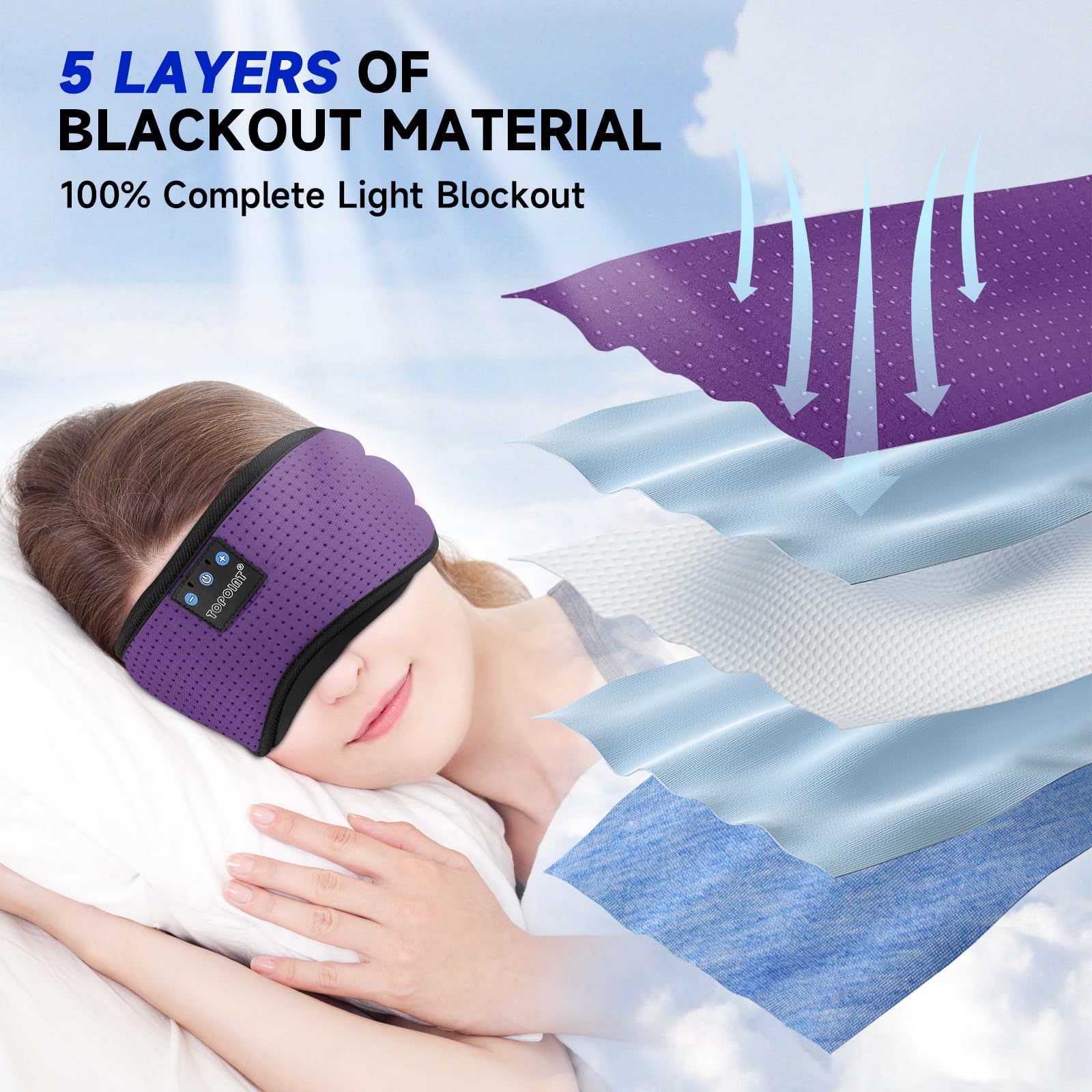 TOPOINT Sleep Mask Headphones Bluetooth Wireless 5.4, Breathable Cotton Eye Mask for Sleeping Side Sleepers Travel Music Headsets with Microphone Handsfree Men Women Deep Purple - Image 2