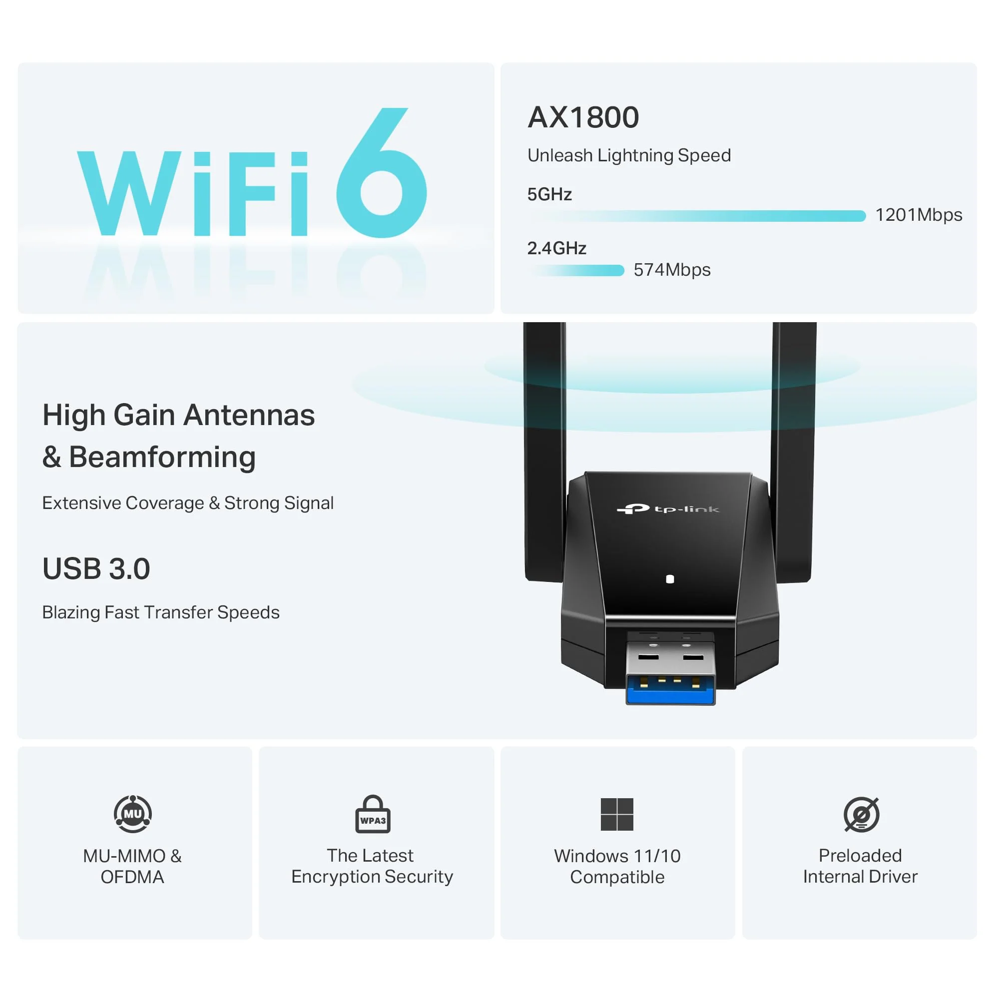TP-Link USB 3.0 WiFi Adapter for Desktop PC (Archer TX30U Plus)-AX1800 WiFi 6 Dual-Band Plug and Play Wireless Network Adapter with 2.4GHz, 5GHz, 2×High Gain Antenna, WPA3, Supports Windows 11/10 AX1800, WiFi 6 - Image 3