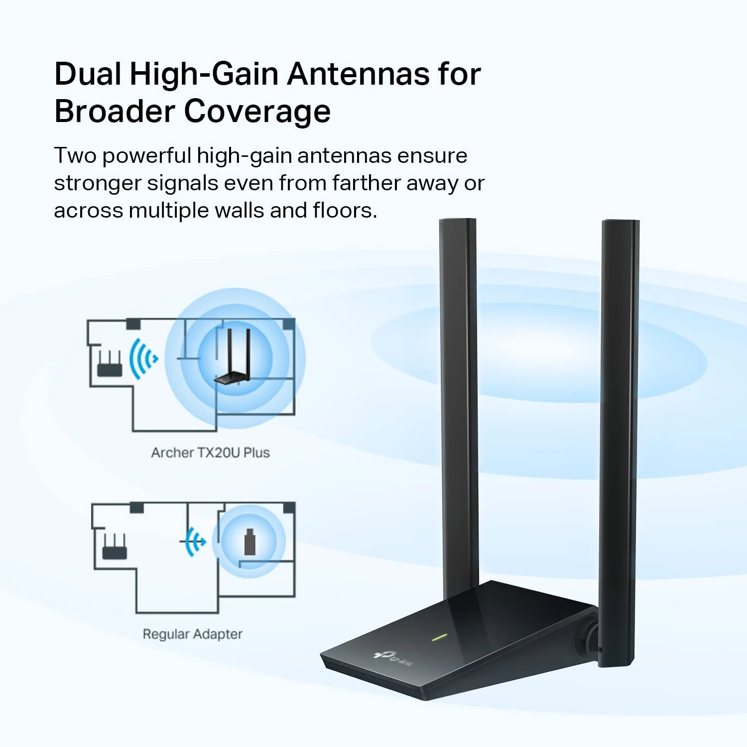 TP-Link WiFi 6 USB Adapter for Desktop PC - (Archer TX20U Plus) AX1800 Wireless Network Adapter with 2.4GHz, 5GHz, High Gain Dual Band 5dBi Antenna, WPA3, Supports Windows 11/10 AX1800 WiFi 6, Dual Band - Image 5