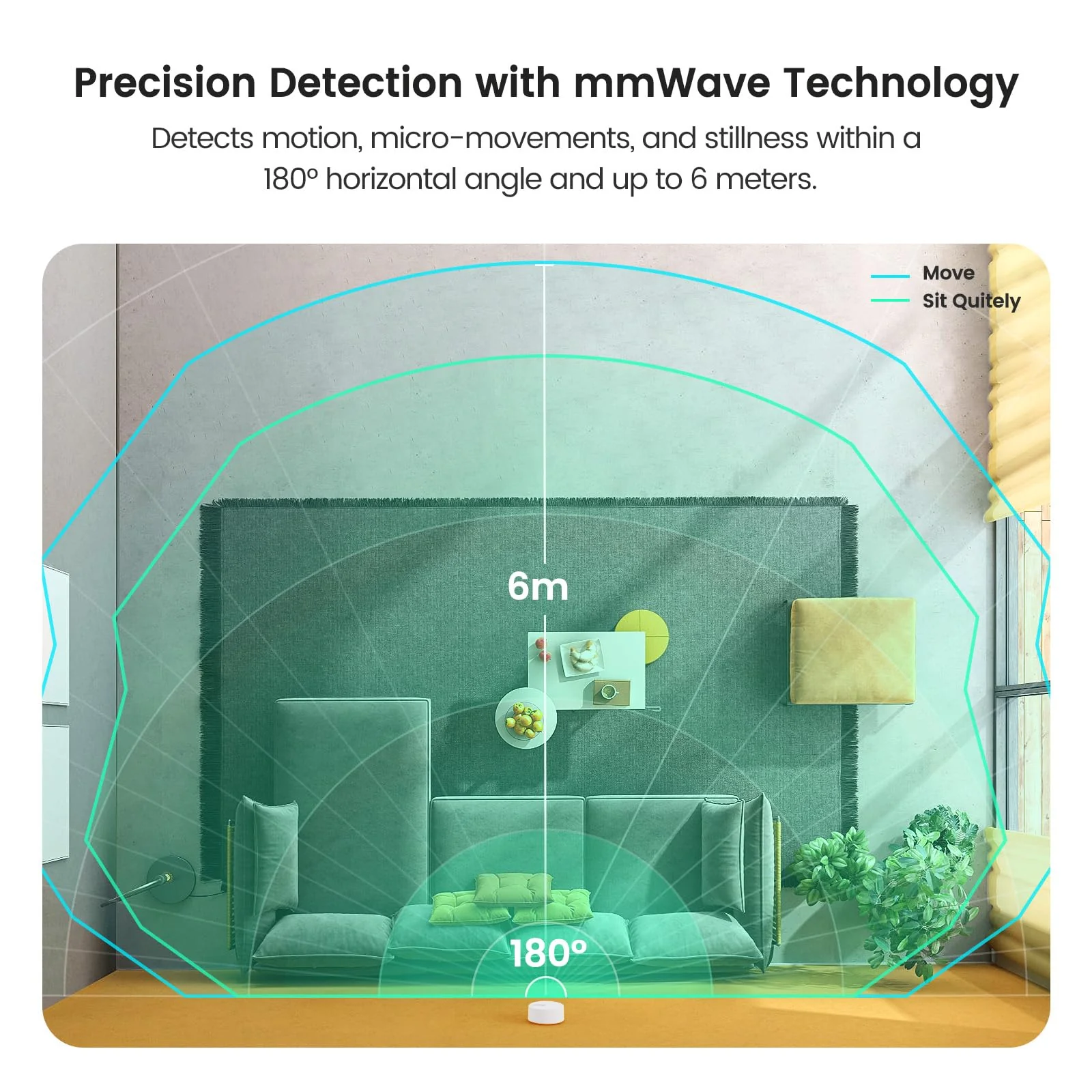 TREATLIFE WiFi Presence Sensor 1 Pack, 24G mmWave Radar Smart Motion Sensor Wired, Support Alexa/Google Home, Real-time Human Occupancy Sensor, No Hub Required - Image 2