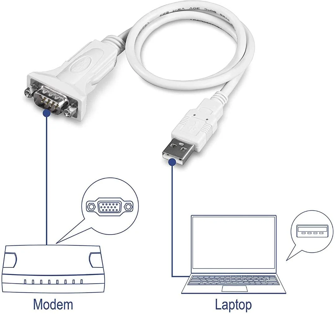 TRENDnet USB to Serial 9-Pin Converter Cable, Connect a RS-232 Serial Device to a USB 2.0 Port, Supports Windows & Mac, USB 1.1, USB 2.0, USB 3.0, 21 Inch Cable Length, Plug & Play, White, TU-S9 USB to Serial | 2ft - Image 9
