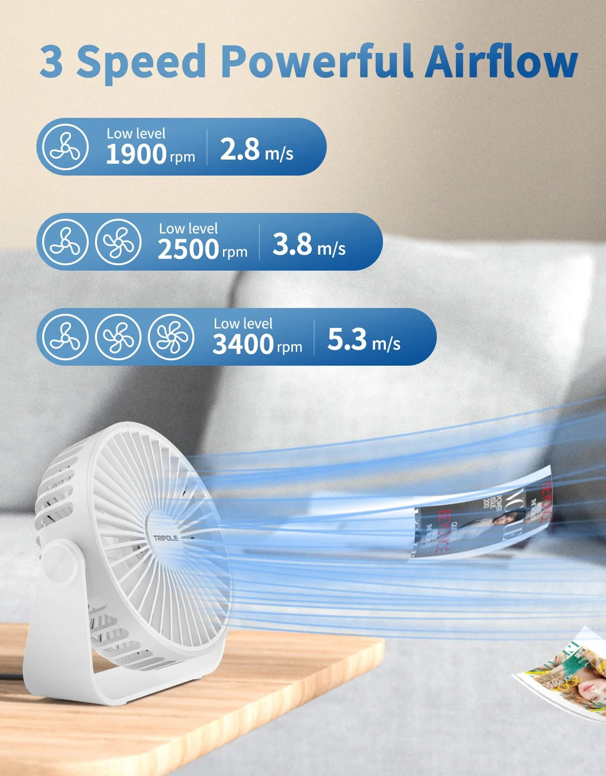 TriPole USB Desk Fan 4.5 Inches Portable Mini Fan Powerful 3 Speeds Wind Personal Desktop Fan with 360° Head Rotation for Home Office Car Indoor Outdoor White - Image 4