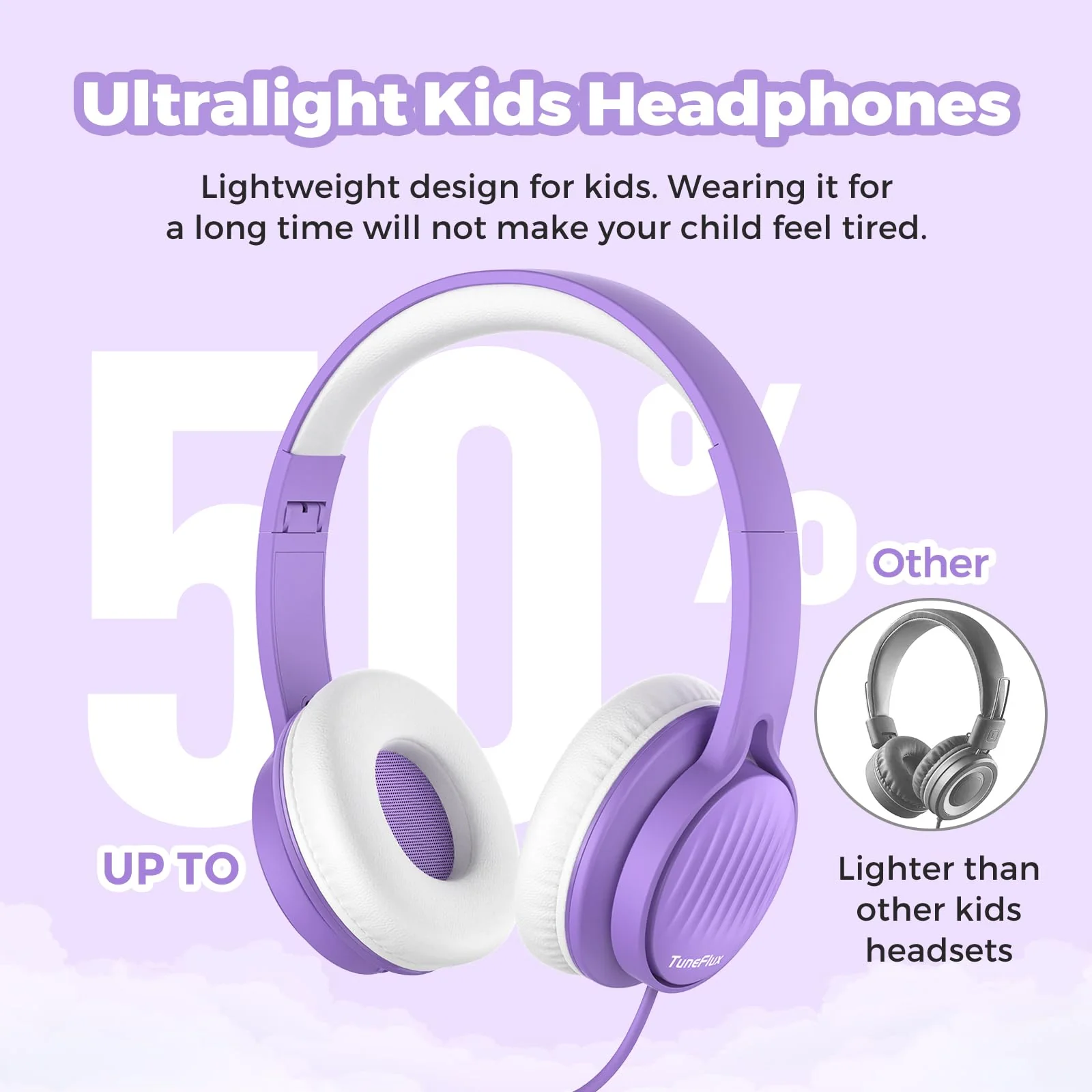 TuneFlux Upgraded Kids Headphones, Wired Toddler Headphones, 85dB Limited Volume On Ear Headphones, Portable Foldable Design, Stereo Sound Kids Headphones for School/Tablet/Travel-Purple Purple - Image 7