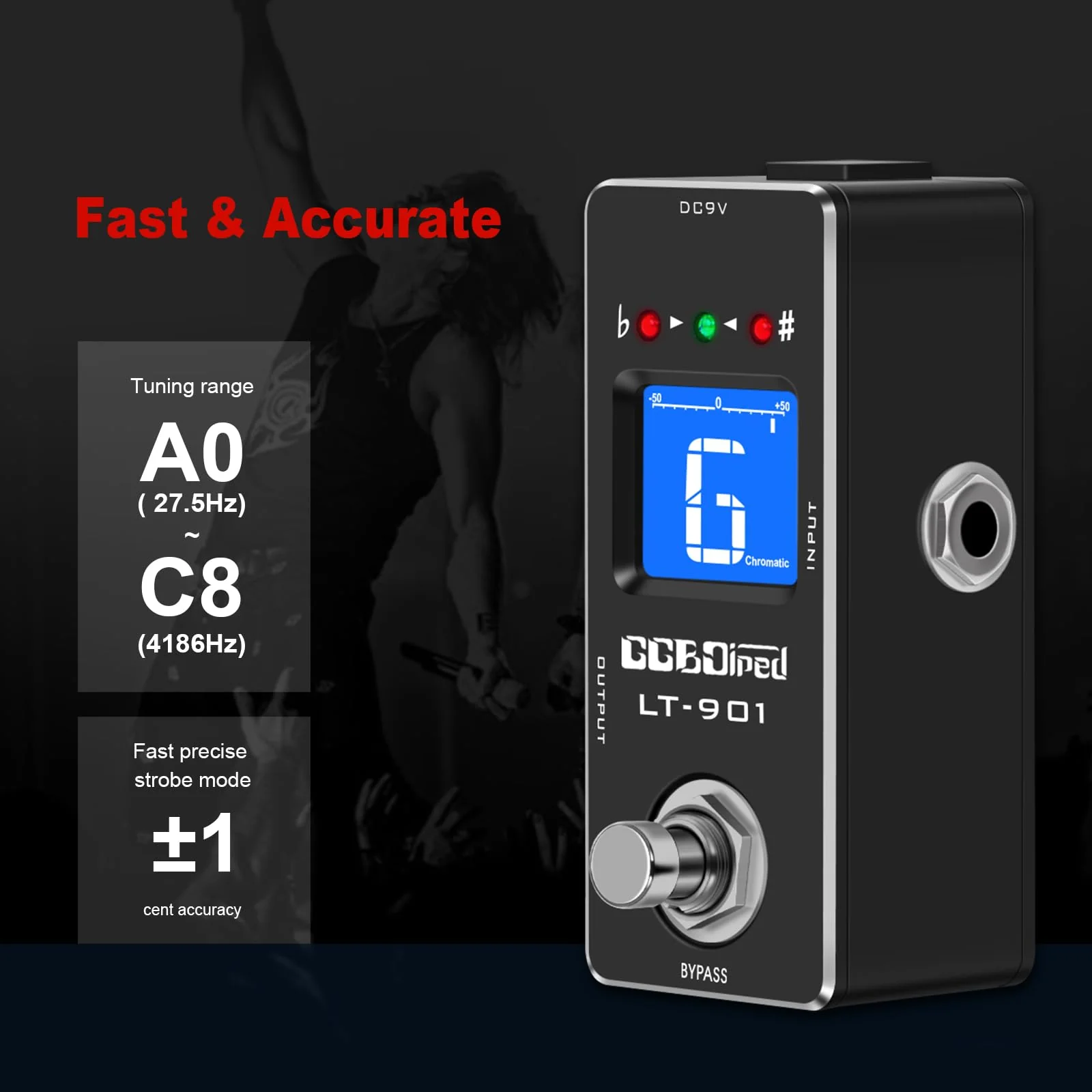 Tuner Pedal, High Precision Chromatic Guitar Tuner Pedal with LCD Indicator for Electric Guitar & Bass, Dual Independent Channel Mode, True Bypass Black Tunner Pedal - Image 2