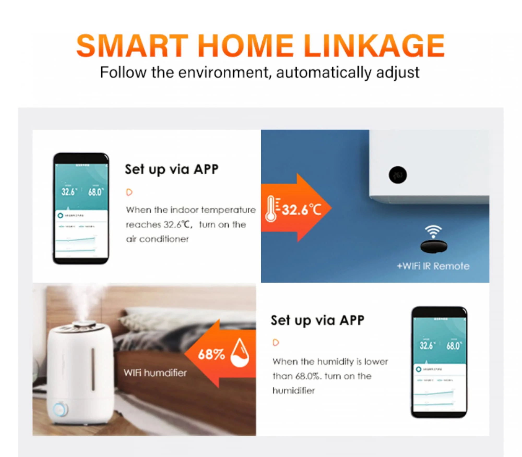 Tuya Zigbee Home Hygrometer Thermometer Sensor WiFi Temperature Humidity Sensor with Wireless Smart Temperature Humidity Detector 1 Zigbee (Need zigbee gateway) - Image 6
