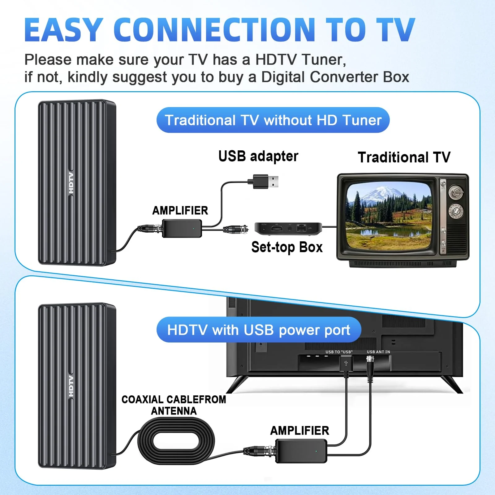 TV Antenna for HD Smart TV Indoor,1000+ Miles Range Digital Outdoor TV Antenna for Free Local Channels, Supports 8K/4K/1080P,33ft Coax Cable Noir - Image 5
