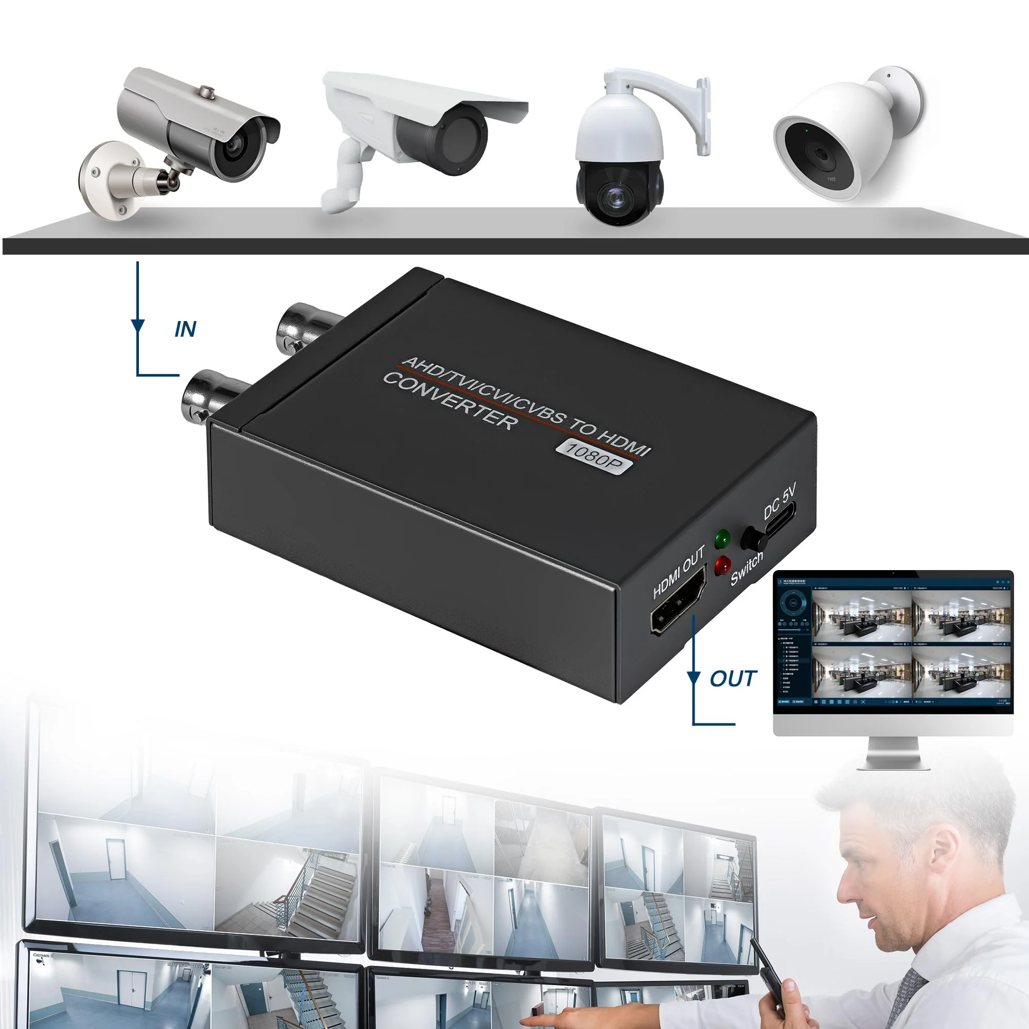 TVI/CVI/AHD to HDMI Converter, Full HD 4K 720P/ 1080P/ 3MP/ 4MP/ 5MP/ 8MP BNC to HDMI Video Signal Adapter, for Monitor/HDTV, High-Def Signal Conversion, Auto-Resolution Detection - Image 2