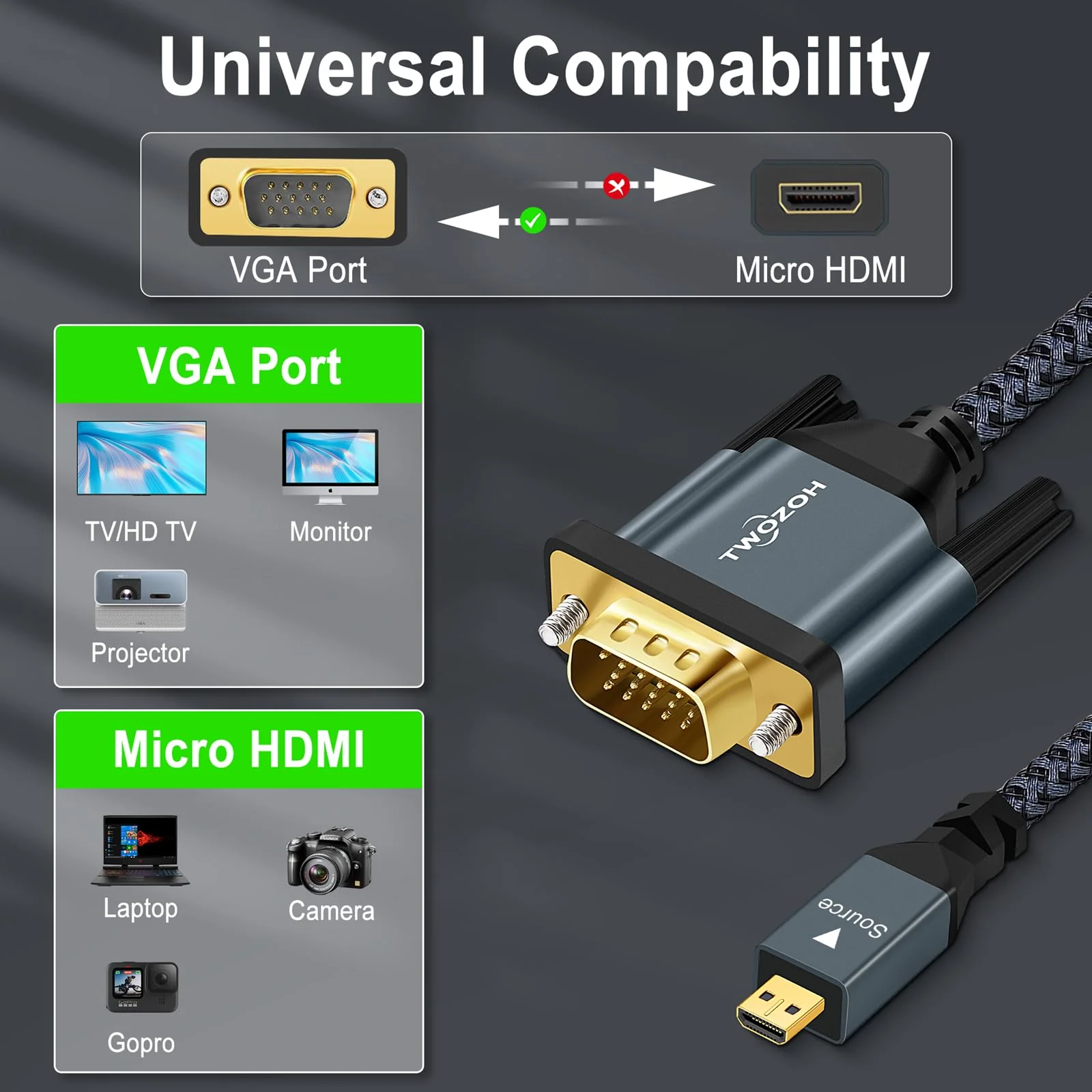 Twozoh Micro HDMI to VGA Cable 3.3FT, Gold-Plated & Braided Micro HDMI VGA (Male to Male) Support 1080P 720p Compatible with Laptop, Projector, HDTV - Image 2