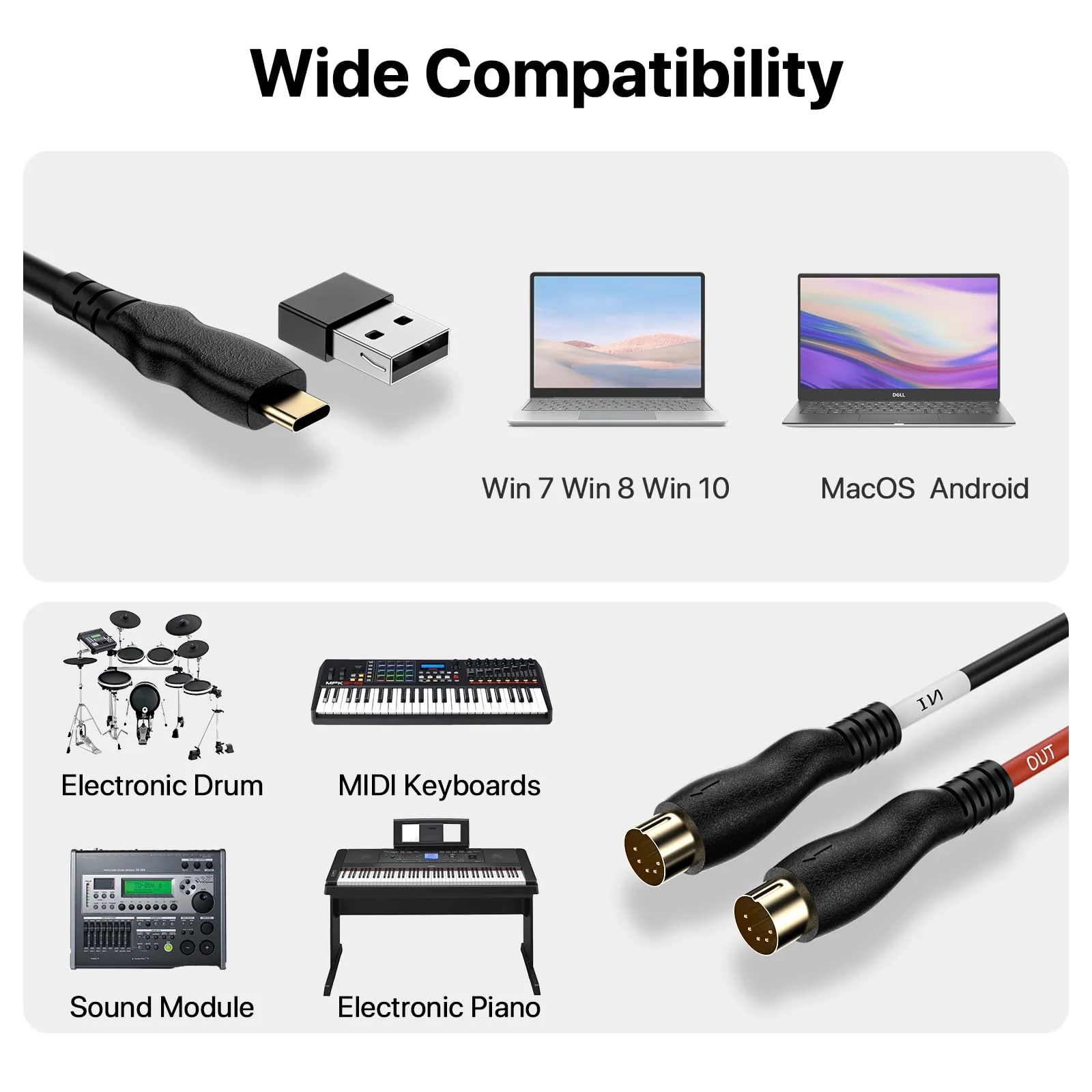 Type-C to MIDI Cable 6.5Ft,Type-C MIDI Interface Adapter,MIDI to Type-C Cable Converter for Music Keyboard Piano to PC Mac Laptop Windows Android - Image 6