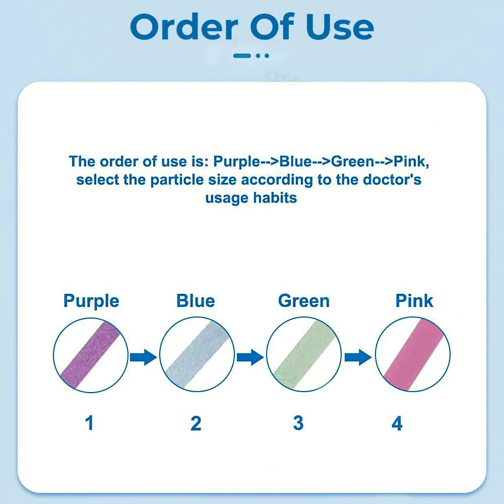 Uadme Tooth Sandpaper, 60 Pieces 4 x 150 mm Dental Emery Strips Interdental Sanding Tool, Purple for Shaping, Blue for Smoothing, Green for Pre-polishing, Pink for Polishing - Image 4
