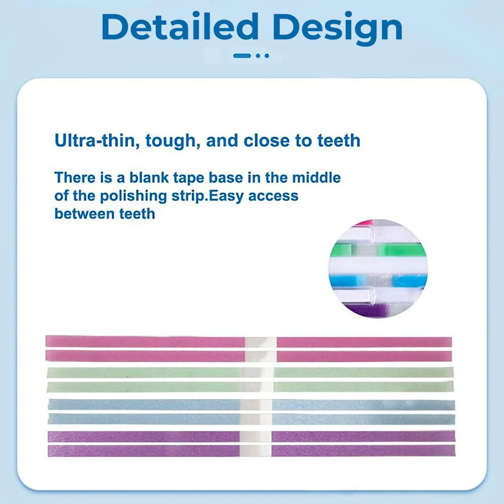 Uadme Tooth Sandpaper, 60 Pieces 4 x 150 mm Dental Emery Strips Interdental Sanding Tool, Purple for Shaping, Blue for Smoothing, Green for Pre-polishing, Pink for Polishing - Image 8