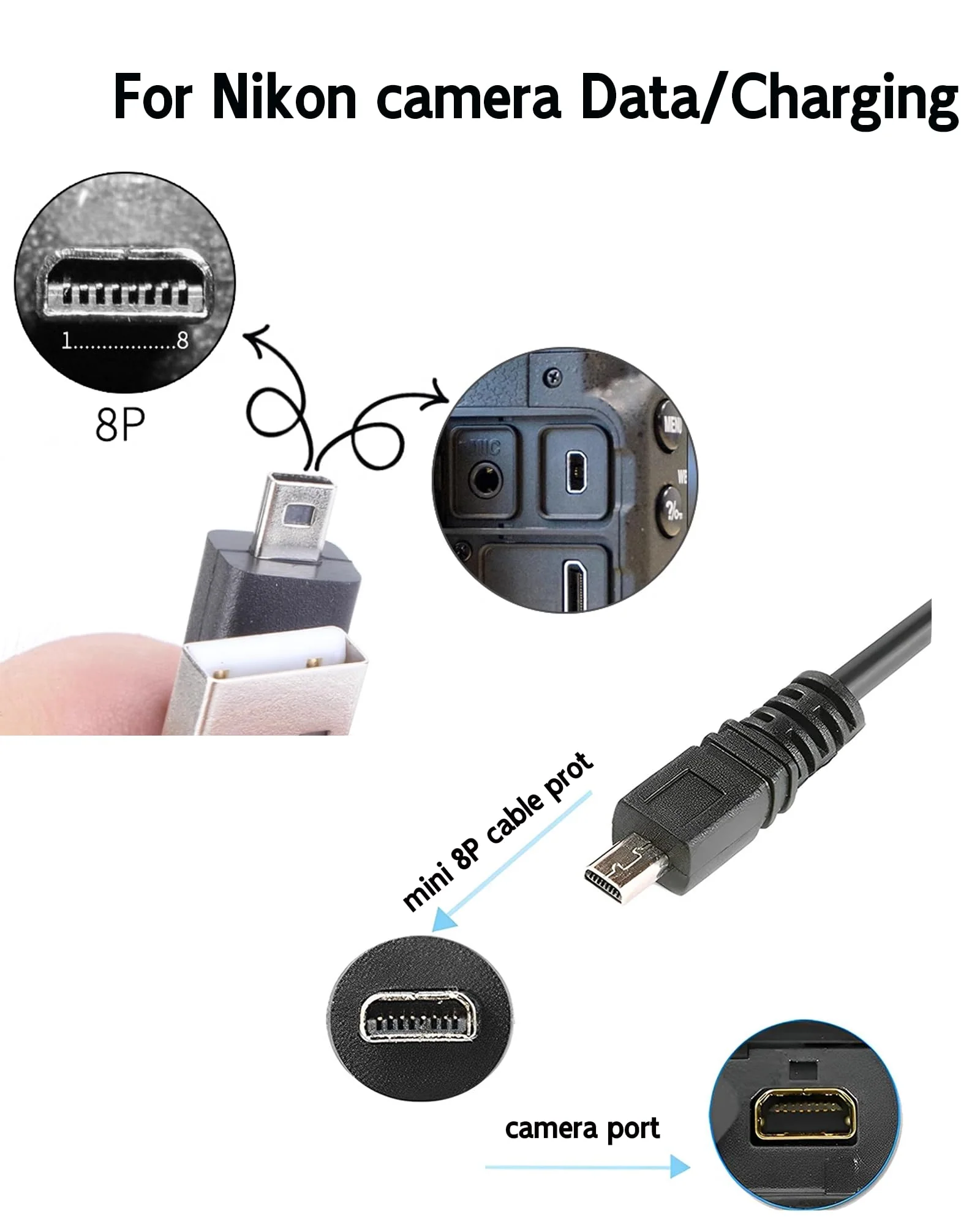 UC-E6 UC-E16 UC-E17 UC-E23 for Nikon Coolpix Charger compatible with Nikon CoolPix, L, D, P, S ,E Series Digital Camera, 3.3 Ft for Nikon Coolpix Charging Cord for S3100 S3000 S6300 S570 S3500 S6500 - Image 5