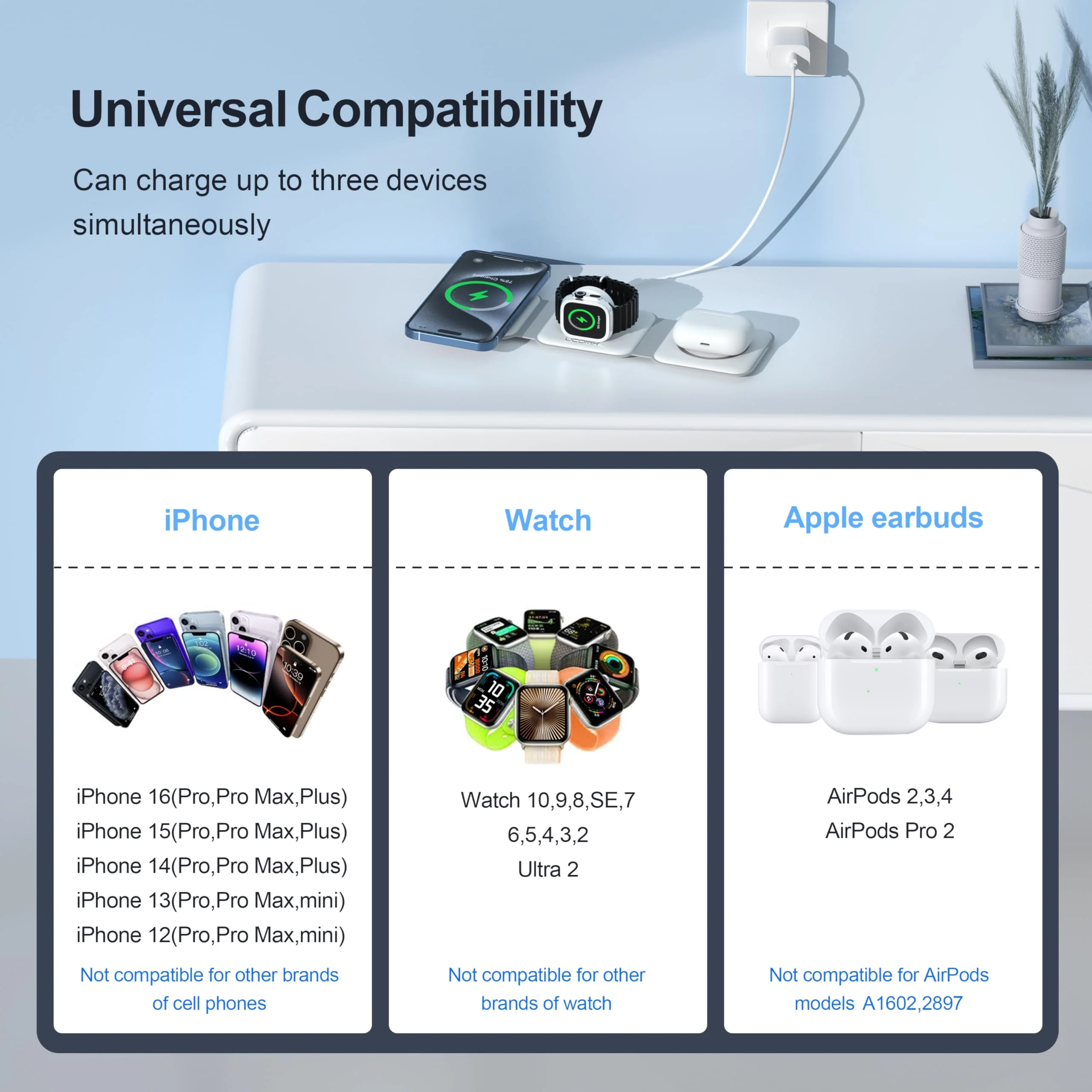 UCOMX 3 in 1 Charging Station for Multple Devices,Foldable 3 in 1 Wireless Charger for Travel,Nano Wireless Charging Station for iPhone16 15 14 13 12 Pro Max/Watch 10 9 8 7 6 5 4 3 Ultra/AirPod Pro White - Image 4