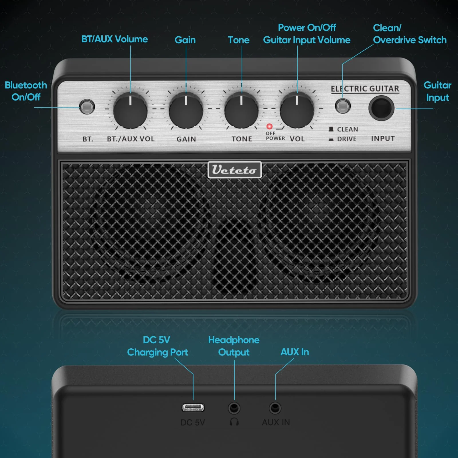 Ueteto 10W Mini Guitar Amp, Portable and Rechargeable Electric Guitar Practice Amplifier with Clean and Drive Channels Black - Image 2