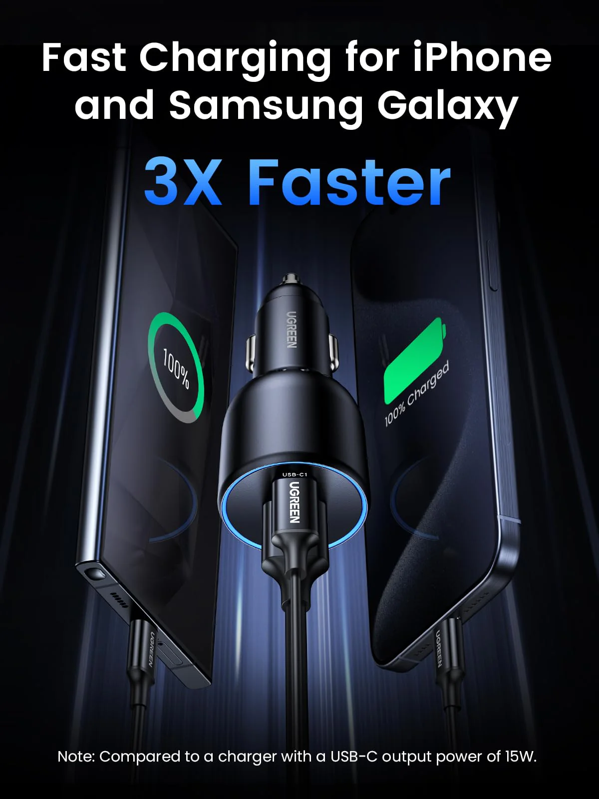 UGREEN 130W USB C Car Charger, Type C Car Charger Adapter, Fast Charging Car Charger Compatible with iPhone 16 16 Plus 16 Pro 16 Pro Max 15 14 13 12, Galaxy S24 S23 Ultra, iPad, MacBook, and More - Image 3