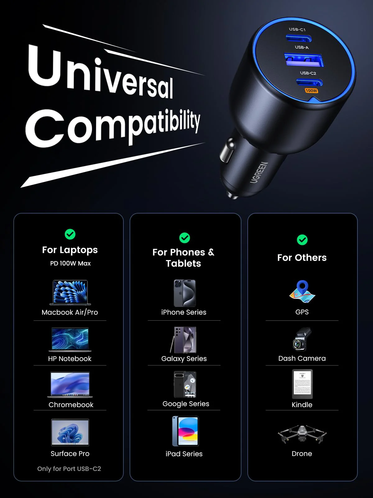 UGREEN 130W USB C Car Charger, Type C Car Charger Adapter, Fast Charging Car Charger Compatible with iPhone 16 16 Plus 16 Pro 16 Pro Max 15 14 13 12, Galaxy S24 S23 Ultra, iPad, MacBook, and More - Image 5