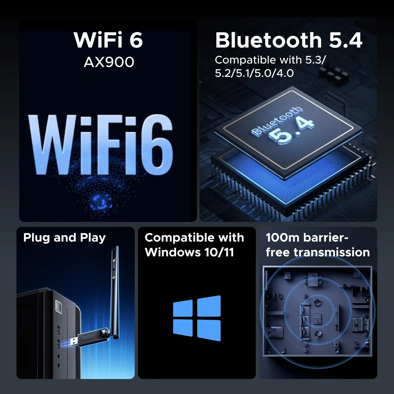 UGREEN 2-in-1 USB Bluetooth WiFi Adapter, AX900 + Bluetooth 5.4 WiFi 6 Adapter for Desktop PC with 5GHz/2.4GHz Dual Band, 6dBi High Gain Antenna, Built-in Driver for Windows 10/11 - Image 2