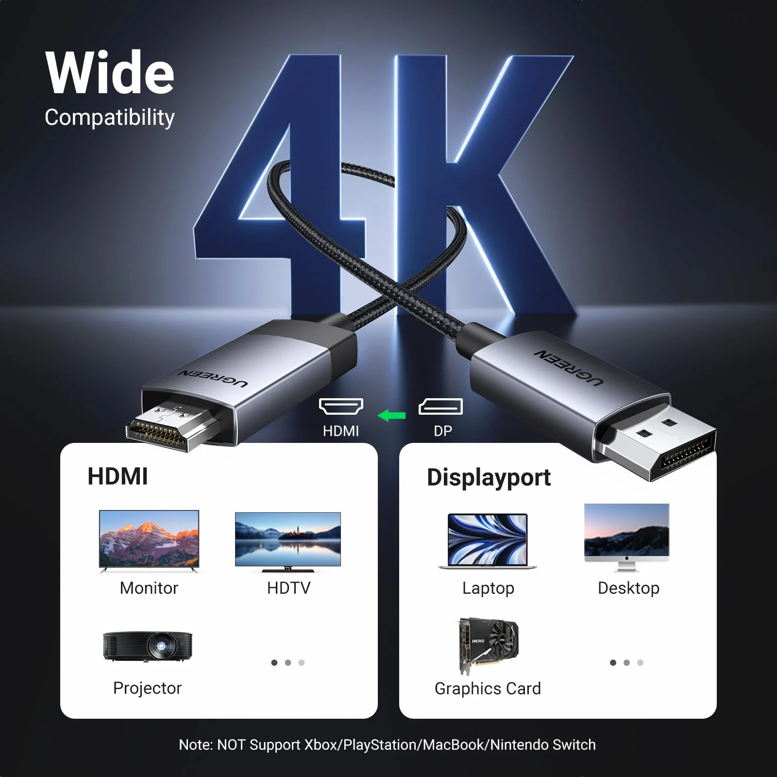 UGREEN 4K@60Hz DisplayPort to HDMI Cable HDR Active DP 1.2 to HDMI 2.0 Cord Aluminum Braided Uni-Directional Display Port to HDMI Converter 6.6FT Compatible with Monitor, Projector, Dell, Lenovo, HP - Image 7