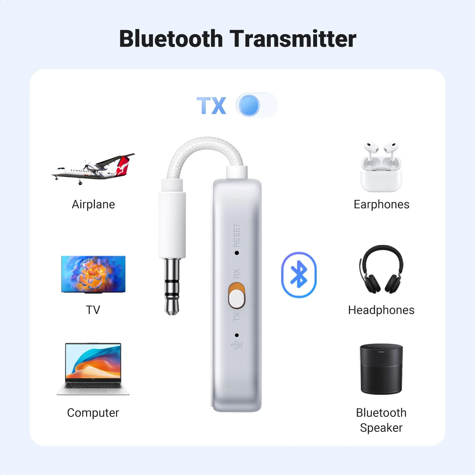 UGREEN Airplane Bluetooth 5.4 Transmitter Receiver for 2 Airpods or Headphones, Airplane Travel Essentials 2-in-1 Wireless Bluetooth Adapter, 3.5MM AUX Jack Adapter on Flight, TV, Car Stereo - Image 8