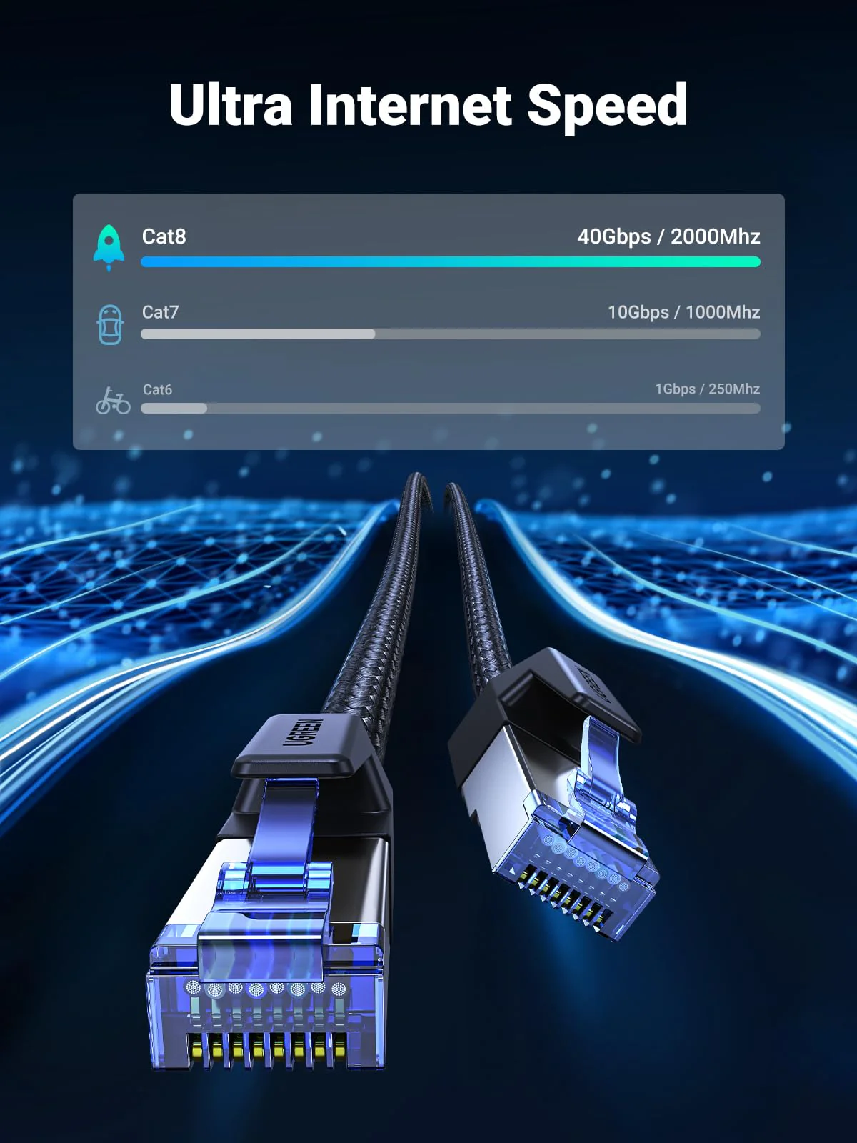 UGREEN Cat 8 Ethernet Cable 15FT, High Speed Braided 40Gbps 2000Mhz Network Cord Cat8 RJ45 Shielded Indoor Heavy Duty LAN Cables Compatible for Gaming PC PS5 Xbox Modem Router 15FT - Image 2