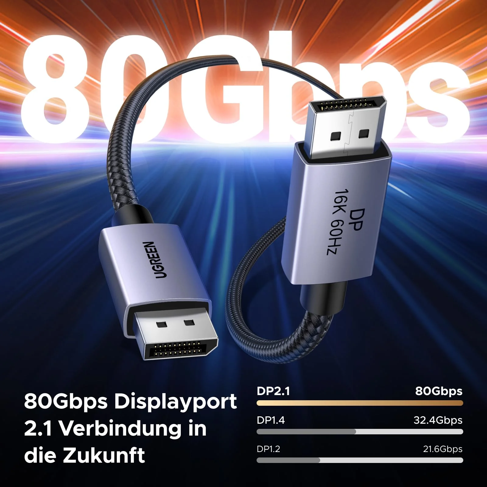 UGREEN DisplayPort Cable 2 m 2M 16K 60Hz - Image 4