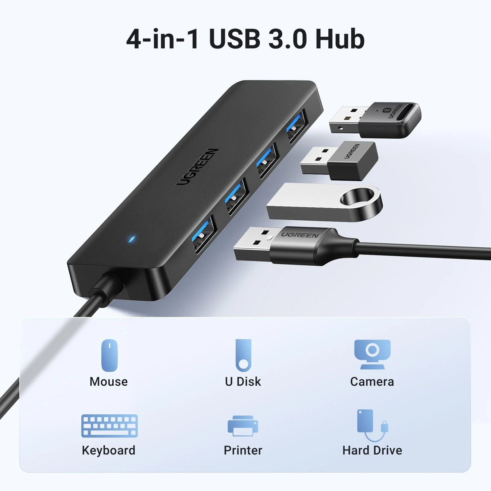 UGREEN USB 3.0 Hub, 4 Ports USB A Splitter Ultra-Slim USB Expander for Mouse, Keyboard, Flash Drive, U Disk, Printer Compatible with Laptop, Desktop PC, Xbox, PS5, and More, 2ft 2 ft - Image 3