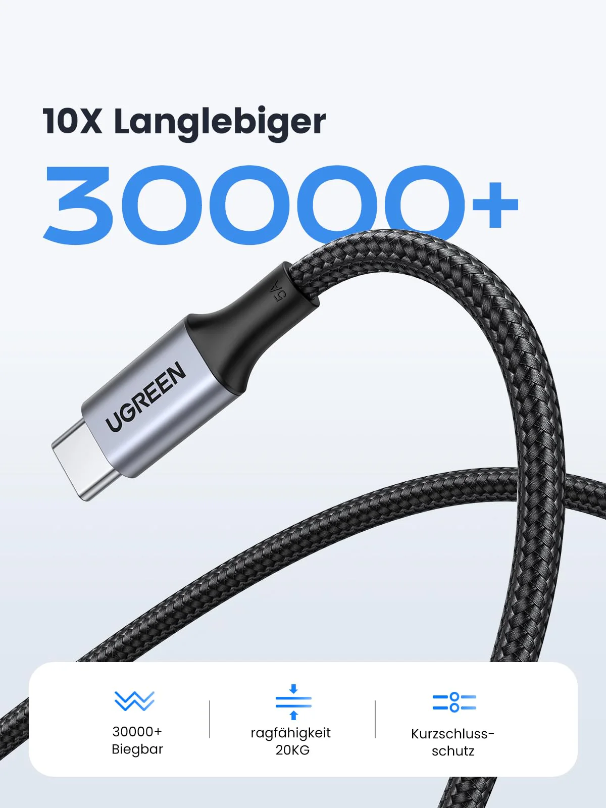 UGREEN USB C Cable 100 W 2 m Charging Cable USB-C Pack of 2 PD 3.0 Fast Charging Cable PPS USB C to USB C Cable for iPhone 17/Air/16/15 Series, MacBook Pro/Air, iPad Pro, Galaxy S24, Pixel 9, Steam 2.0 Meter - Image 6