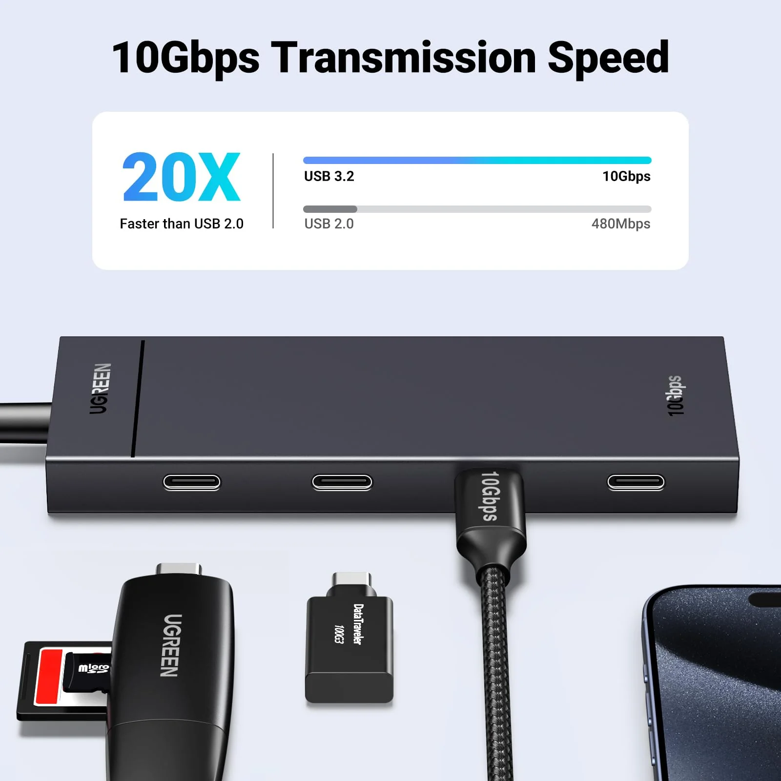 UGREEN USB C Hub, 10Gbps 4 in 1 USB 3.2 Adapter with 4 USB-C 3.2, 4 Ports USB C Splitter Extender for MacBook Pro/Air, iPad Pro, iPhone 15/15 Pro Max, Surface, PC, Laptops and More - Image 2