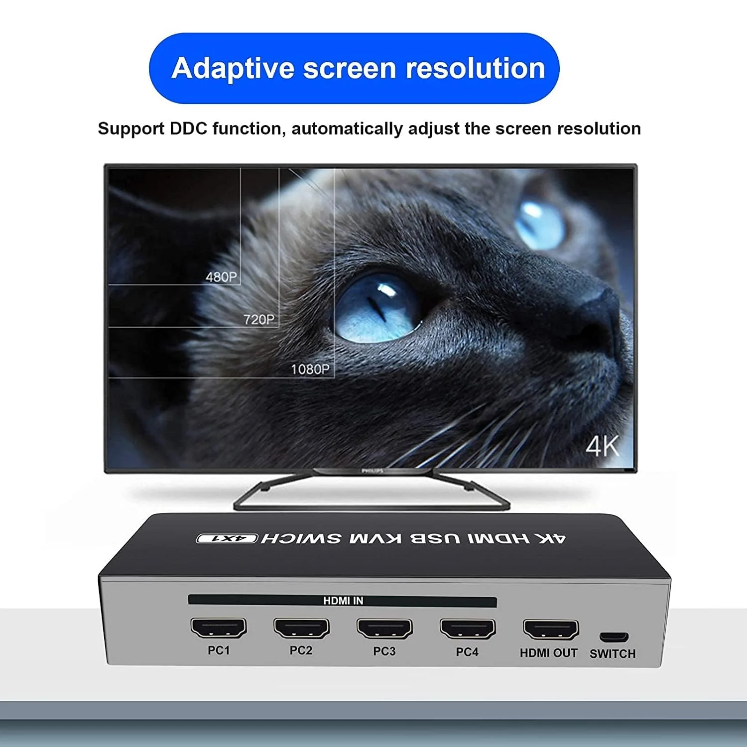 UHD HDMI KVM Switch, Max 4K@30Hz Selector Switch, HDMI Switcher 4x1 with 4 USB Ports Peripheral Box Switching Hub,1 Button Switch and 4 Cables, 4 Switching Ways for Option - Image 5