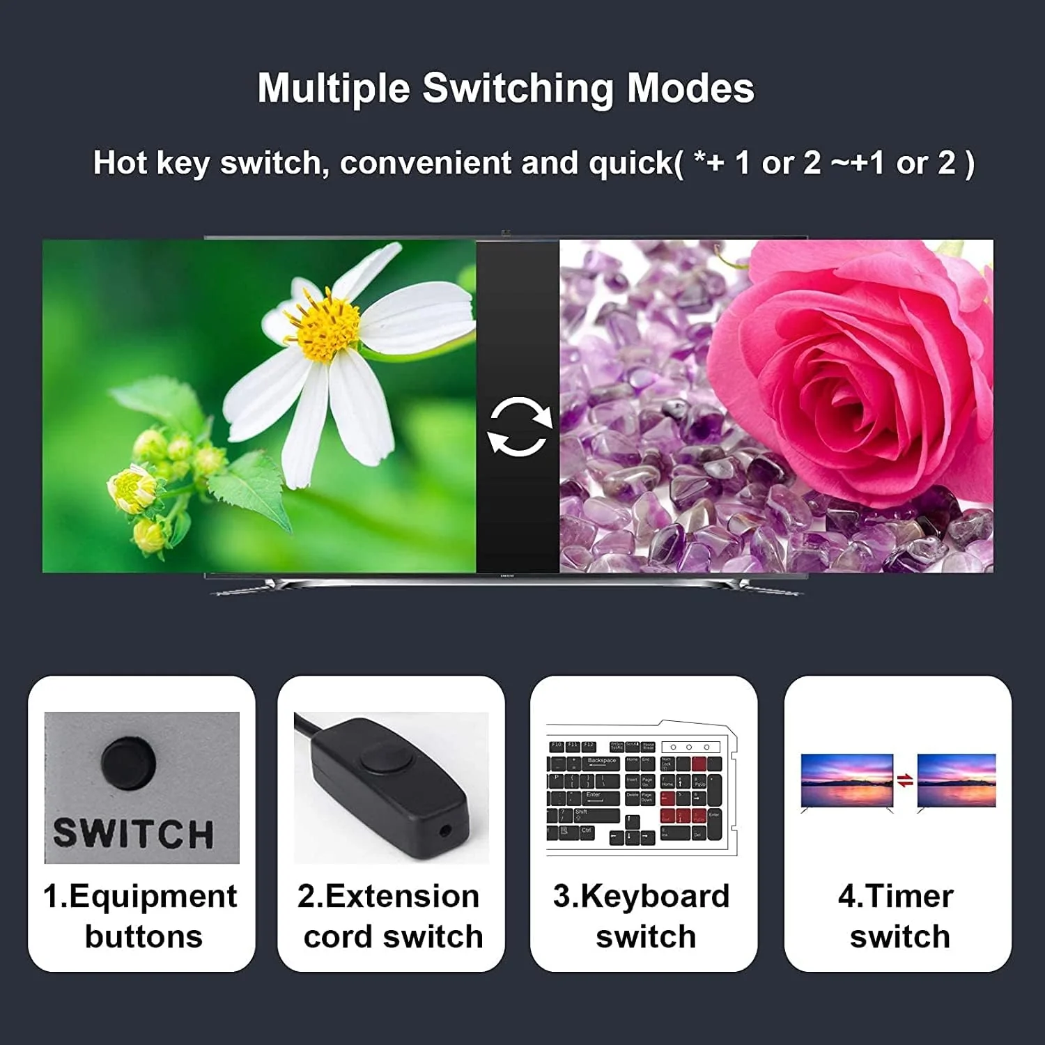 UHD HDMI KVM Switch, Max 4K@30Hz Selector Switch, HDMI Switcher 4x1 with 4 USB Ports Peripheral Box Switching Hub,1 Button Switch and 4 Cables, 4 Switching Ways for Option - Image 9