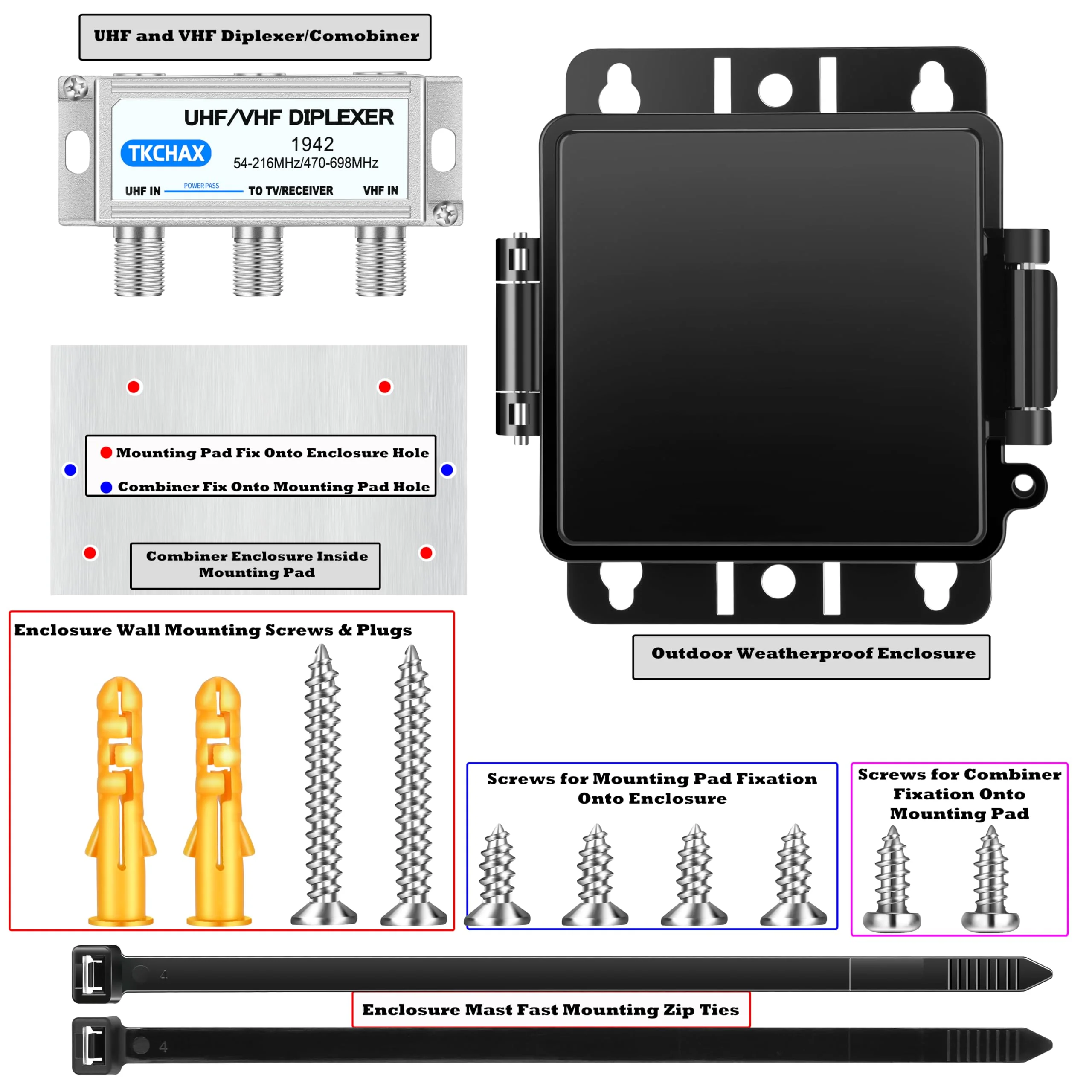 UHF/VHF TV Antenna Combiner & Diplexer: Eliminate Rotators, Merge 2 Antennas into 1 Coax Output - Weatherproof for Harsh Outdoor/Indoor Installation - Image 6