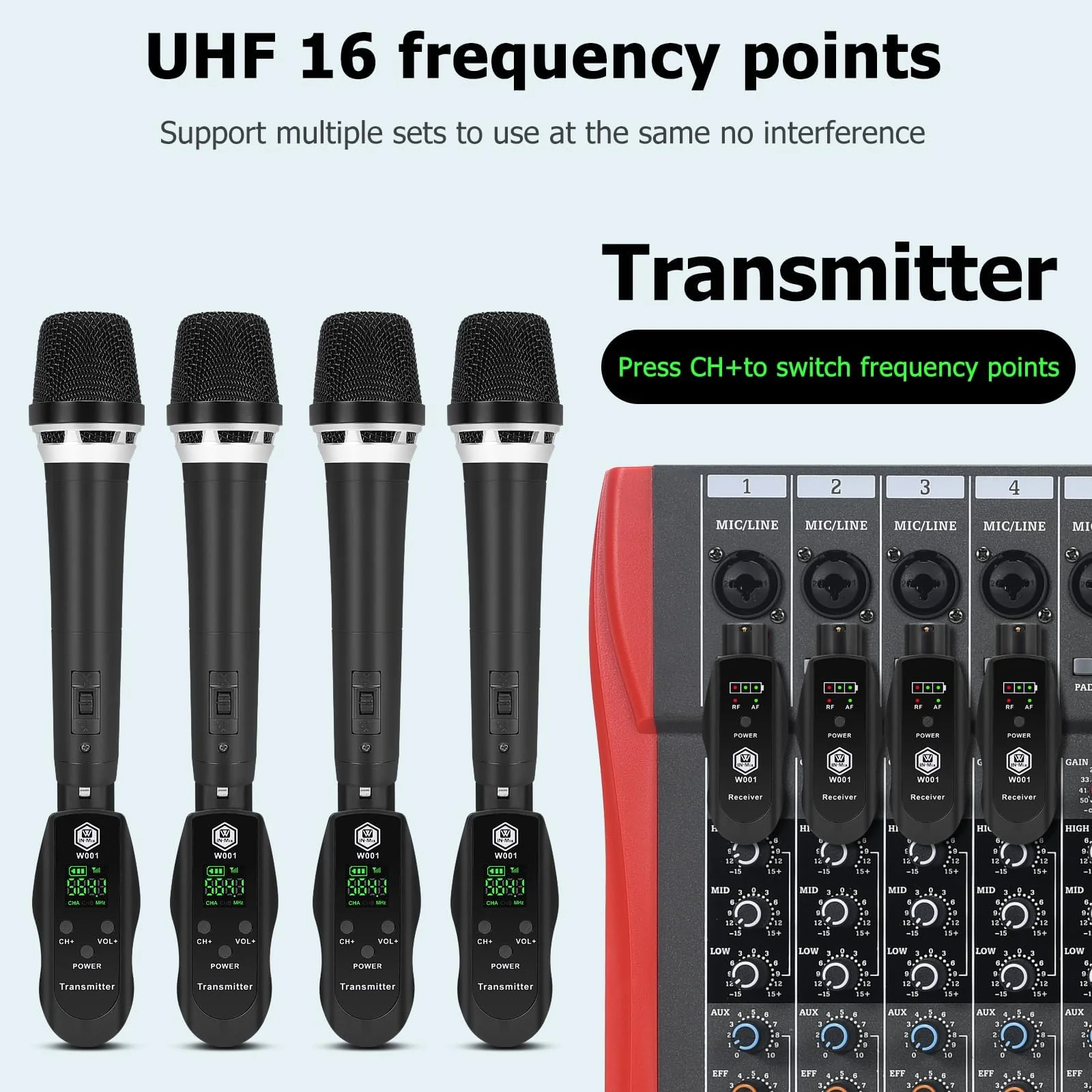 UHF Wireless XLR Transmitter and Receiver with 48V Power Supply,Rechargeable Mic Adapter 16 Channels 196ft Range for Dynamic/Condenser Mics,Audio Mixer,Electric Guitar Bass,PA System - Image 5