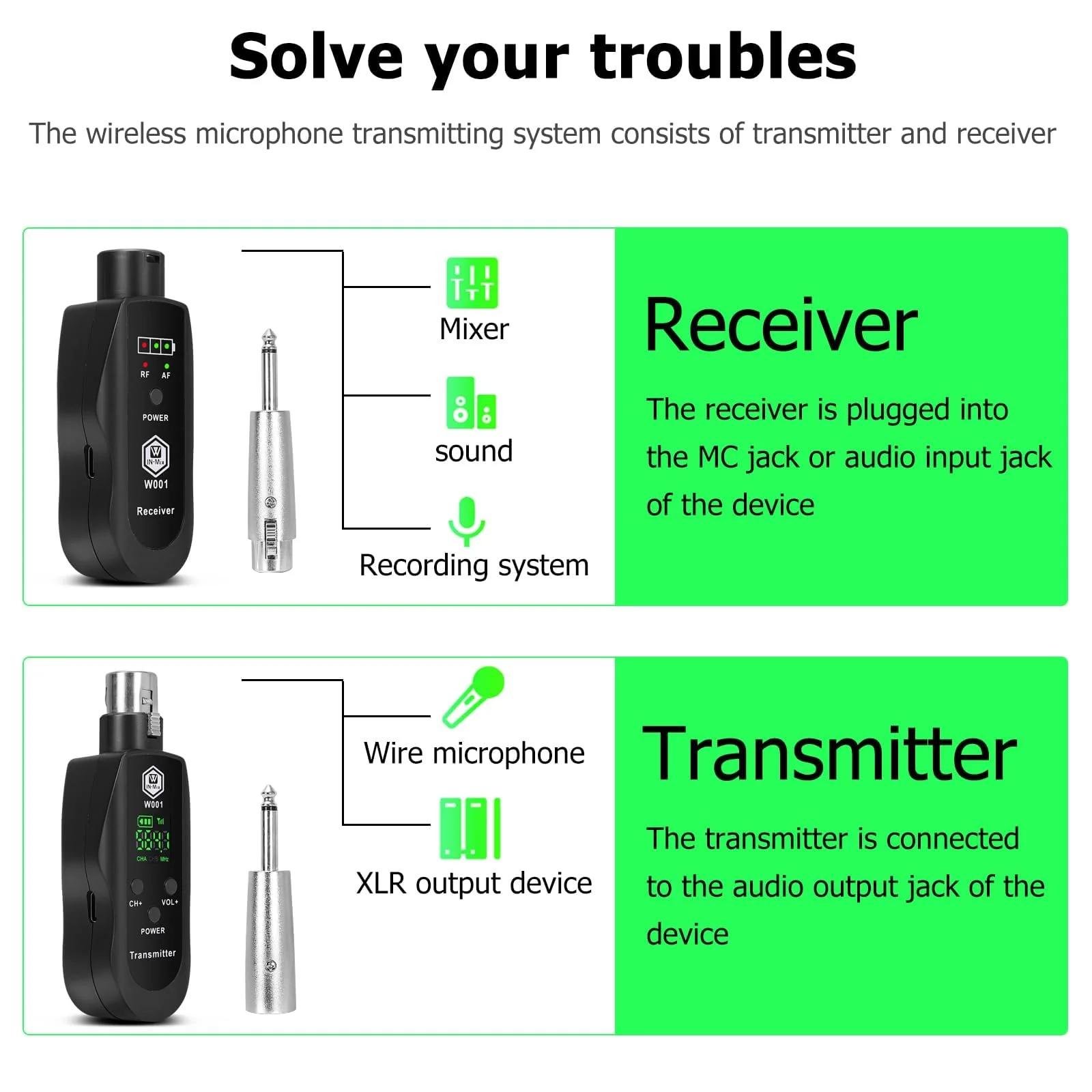UHF Wireless XLR Transmitter and Receiver with 48V Power Supply,Rechargeable Mic Adapter 16 Channels 196ft Range for Dynamic/Condenser Mics,Audio Mixer,Electric Guitar Bass,PA System - Image 6
