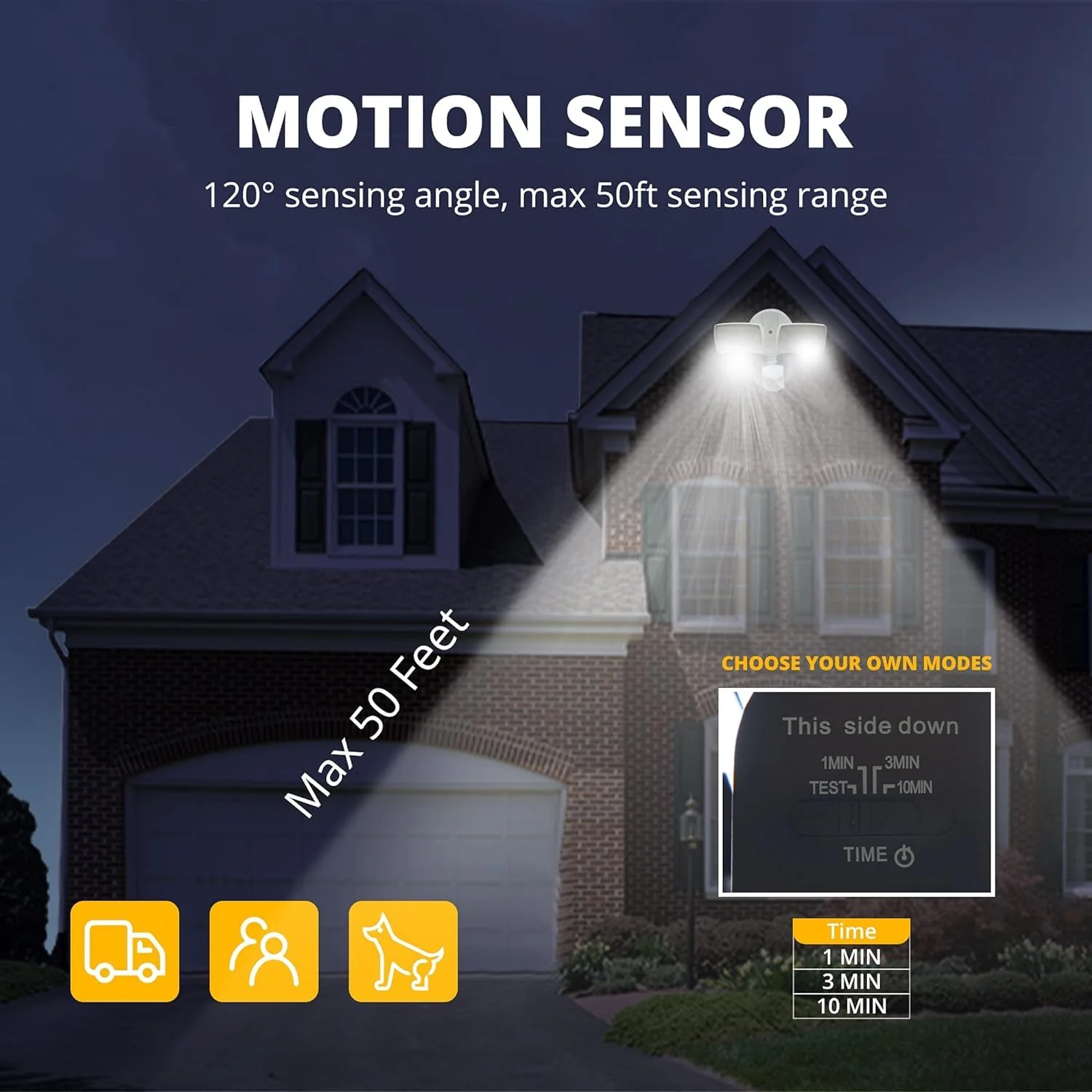 UME 19W LED Security Lights Motion Sensor Light Outdoor, 2000LM Motion Flood Light, 5000K, IP65 Waterproof, 2 Adjustable Head Motion Detector Security Light for Exterior,Outside,Garage,Yard(White) 1pack White - Image 3