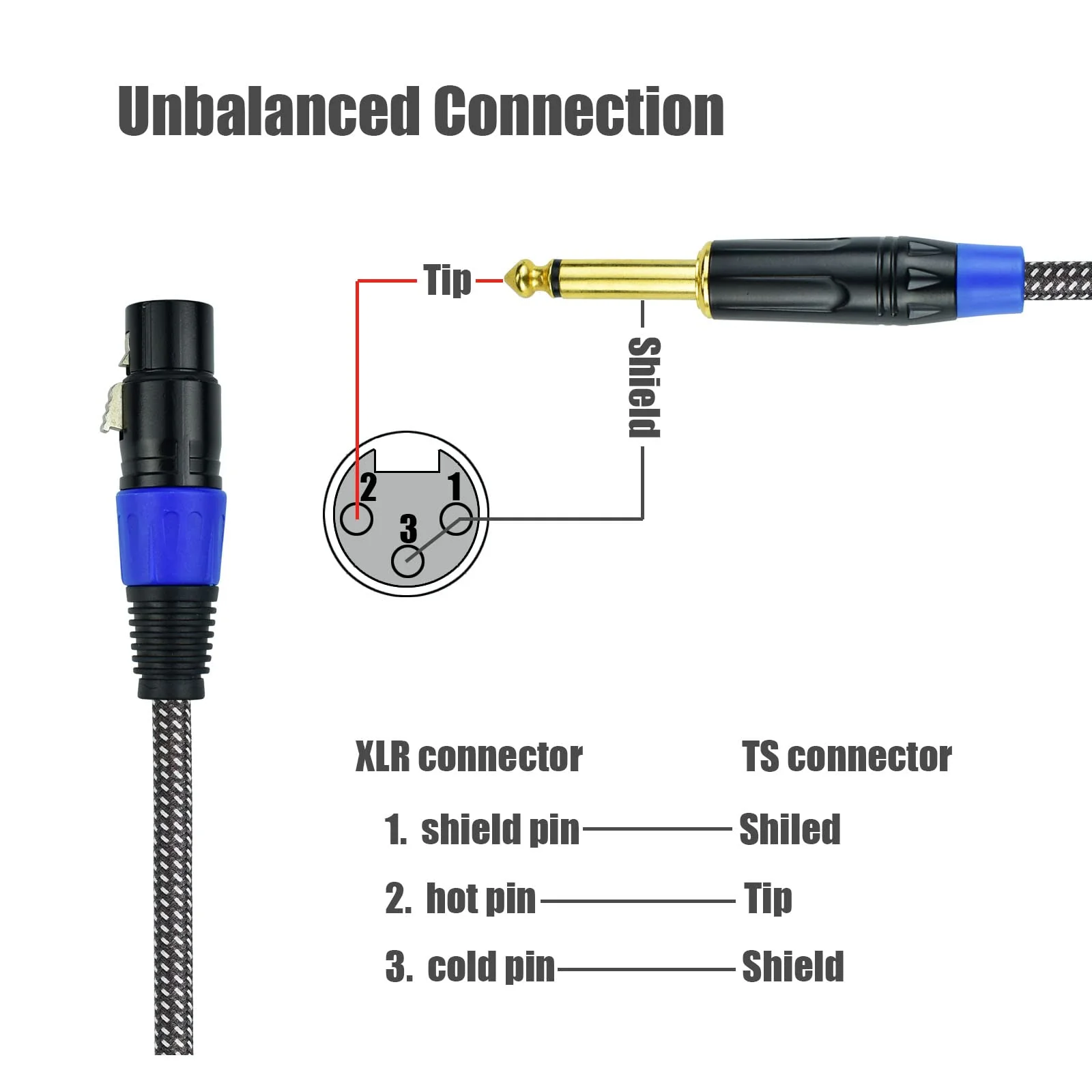 Unbalanced 1/4" TS Mono to XLR Female Microphone Cable, 15Feet 6.35mm Quarter inch to XLR Audio Patch Cord, Nylon Braided Heavy Duty, Copper Shielded Noise Free, for Speaker Mixer Interface 15Feet, 2Pack - Image 5
