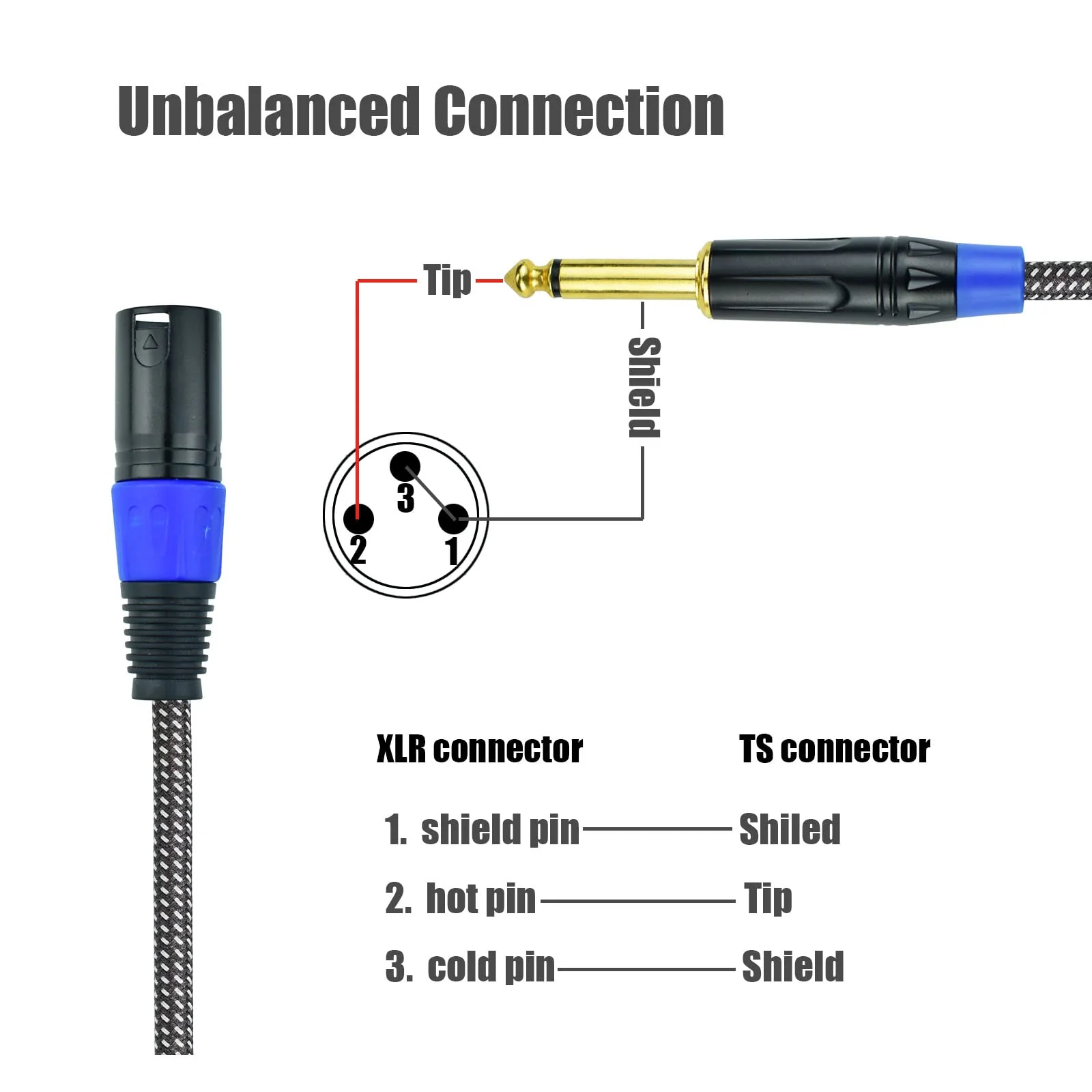 Unbalanced 1/4" TS Mono to XLR Male Microphone Cable, 10Feet 6.35mm Quarter inch to XLR Audio Patch Cord, Nylon Braided Heavy Duty, Copper Shielded Noise Free, for Speaker Mixer - 2Pack 10Feet, 2Pack - Image 5