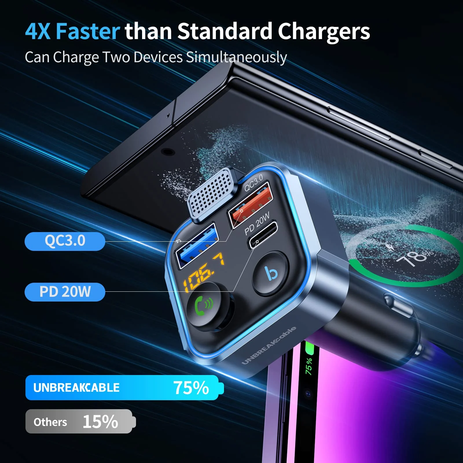 UNBREAKcable Bluetooth 5.3 FM Transmitter for Car, [PD 20W + QC 3.0] [Stronger Microphone & HiFi Bass Sound] Cigarette Lighter Radio Music Adapter Charger, Supports Hands-Free Siri Google Assistant Blue - Image 3