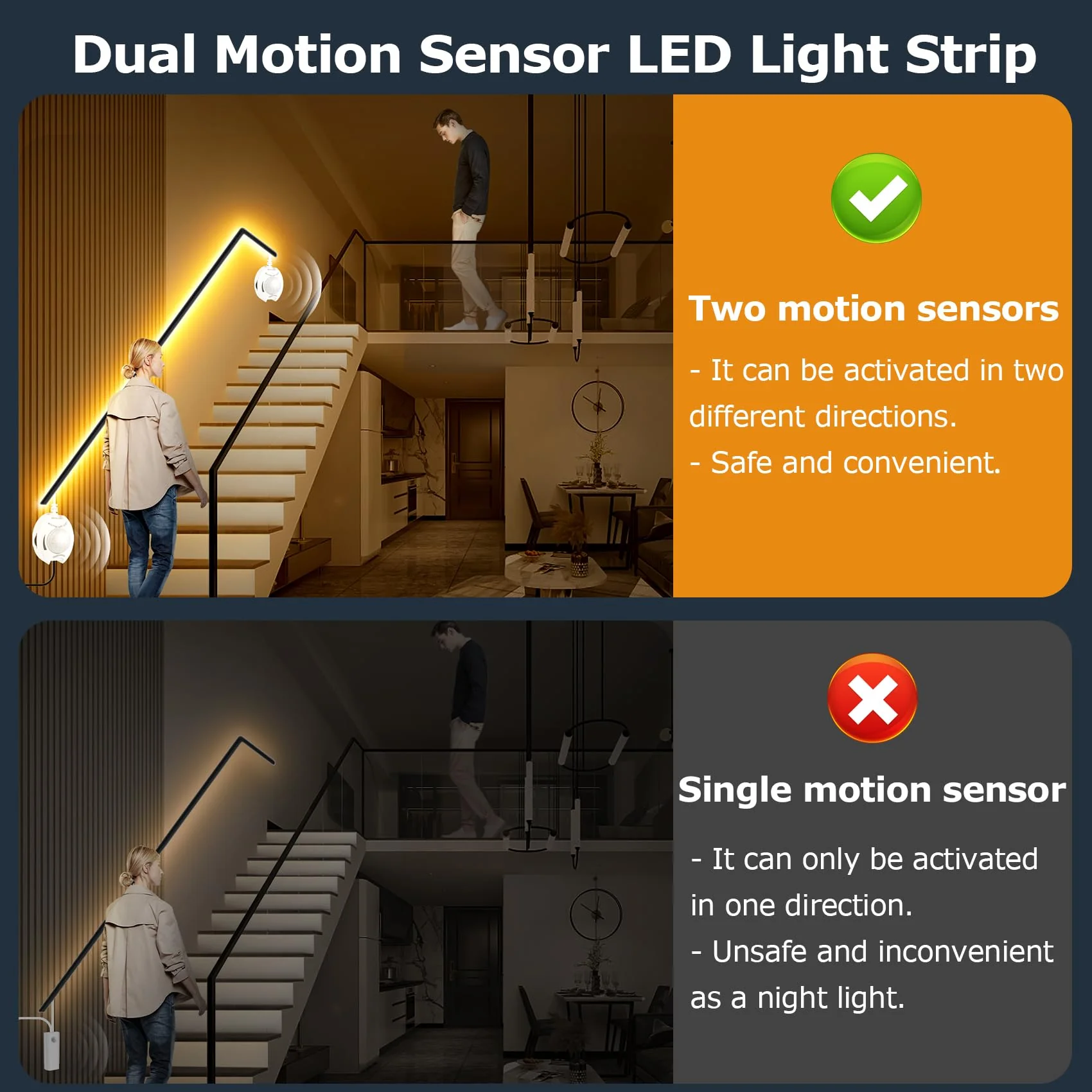 Under Bed Lights Dual Motion Sensor Light Indoor, 19.69Ft Warm White Motion Activated LED Strip Lights Two End Sensor, 12V Dimmable Motion Sensor LED Strip Night Light for Bedside Cabinet Stair Closet - Image 2